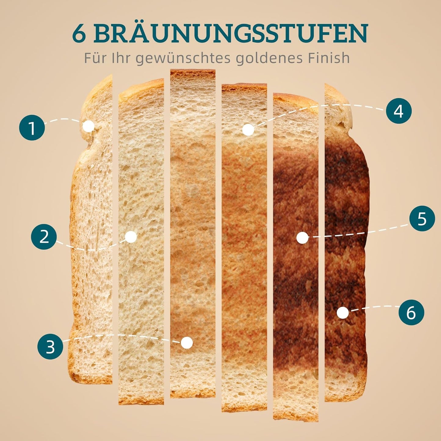 Wasserkocher-Toaster-Set, Grau