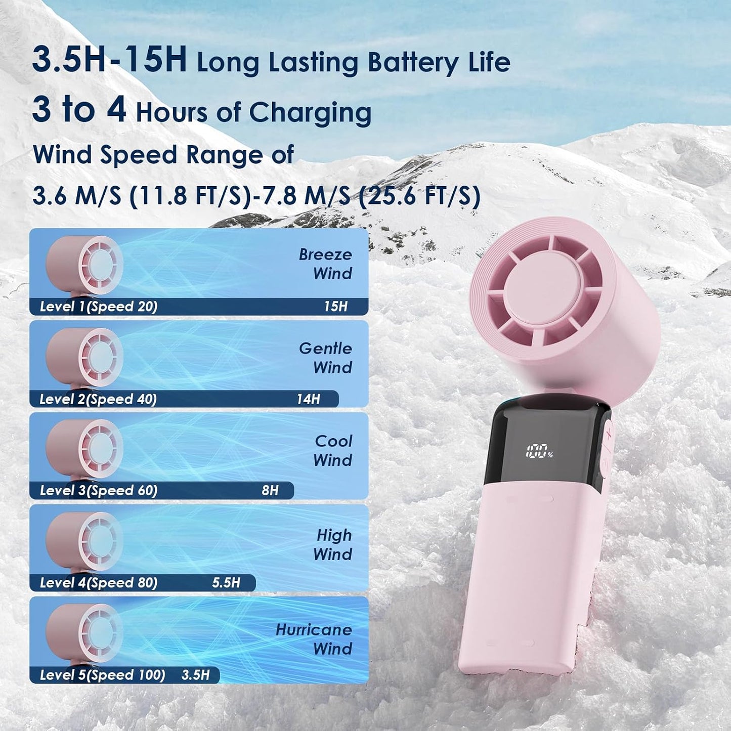 Tragbarer Mini-Ventilator, Medium