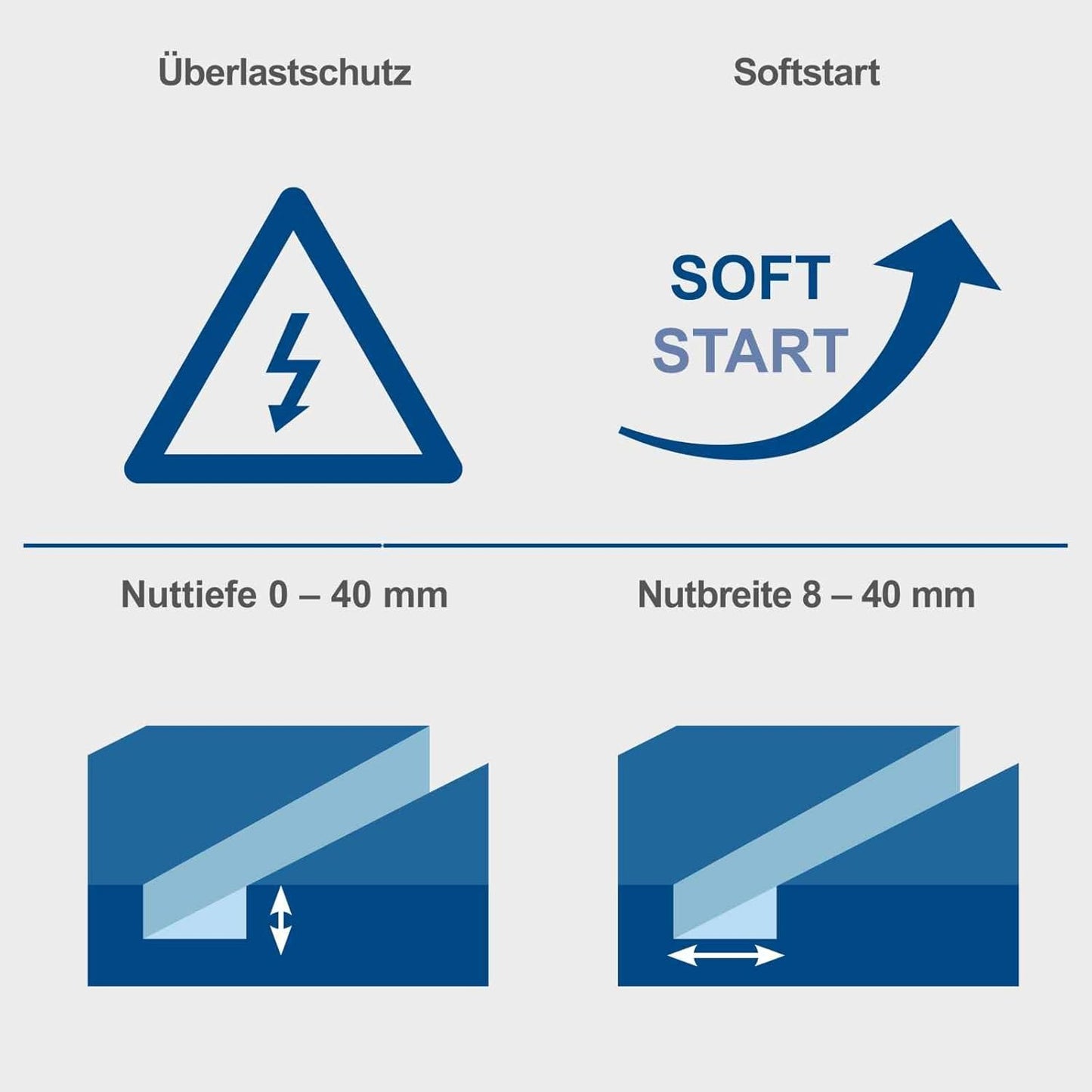 Schlitzfräser MNF2250 mit Transportkoffer