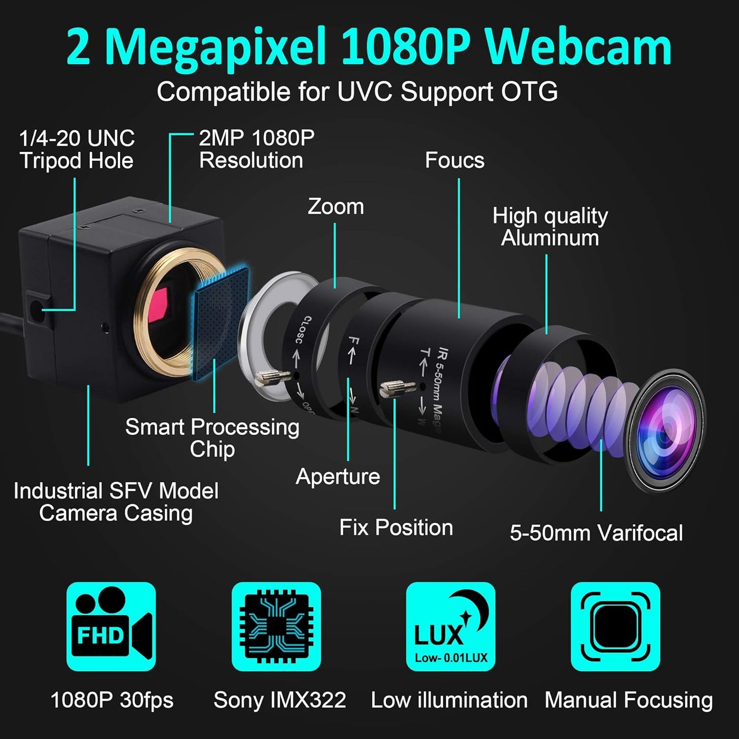 USB Webcam mit Optischem Zoom und Variablen Fokus, 1080P H.264 0.01Lux Webcam