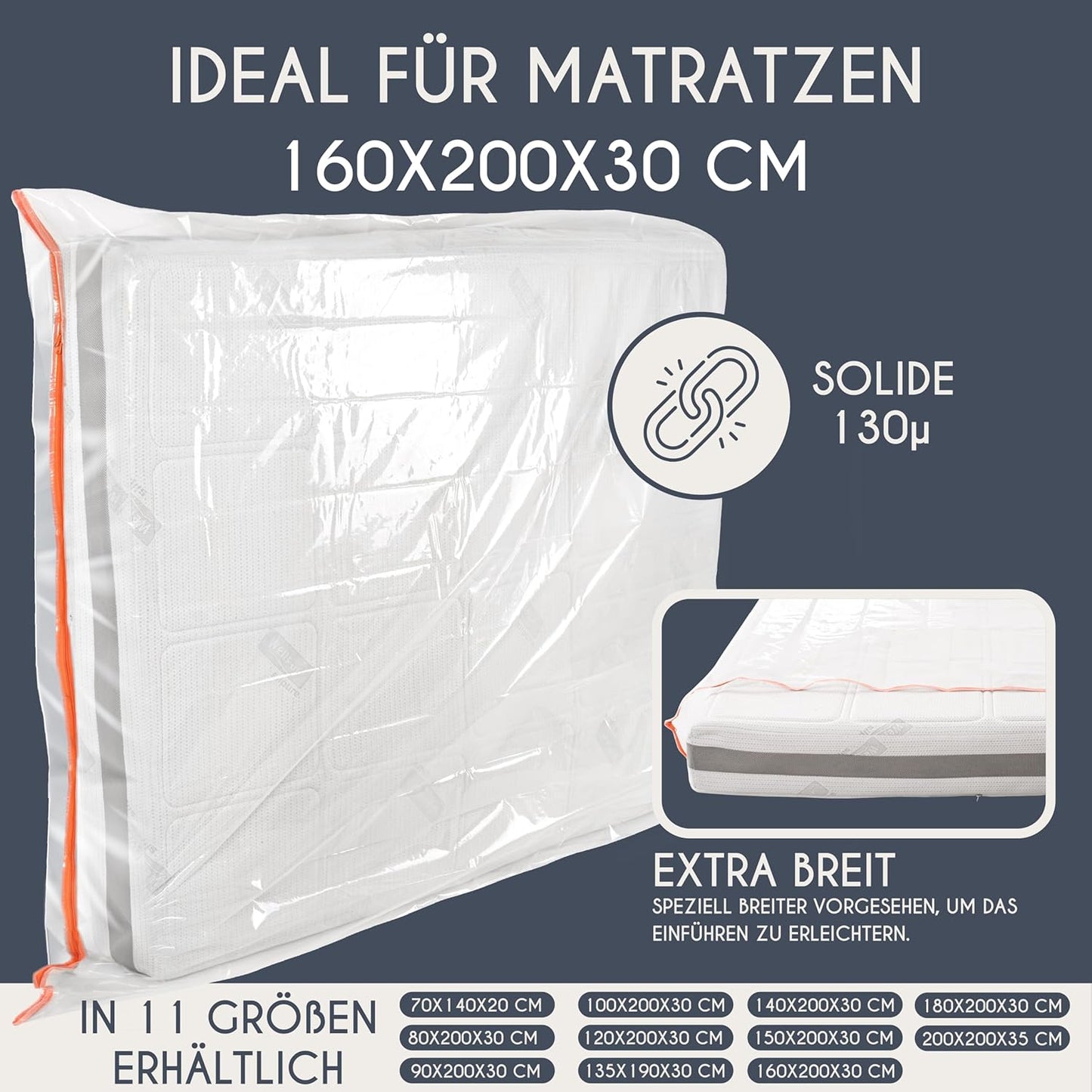 Matratzenhülle-Set mit Reissverschluss, 160 x 200 cm - 2er-Set