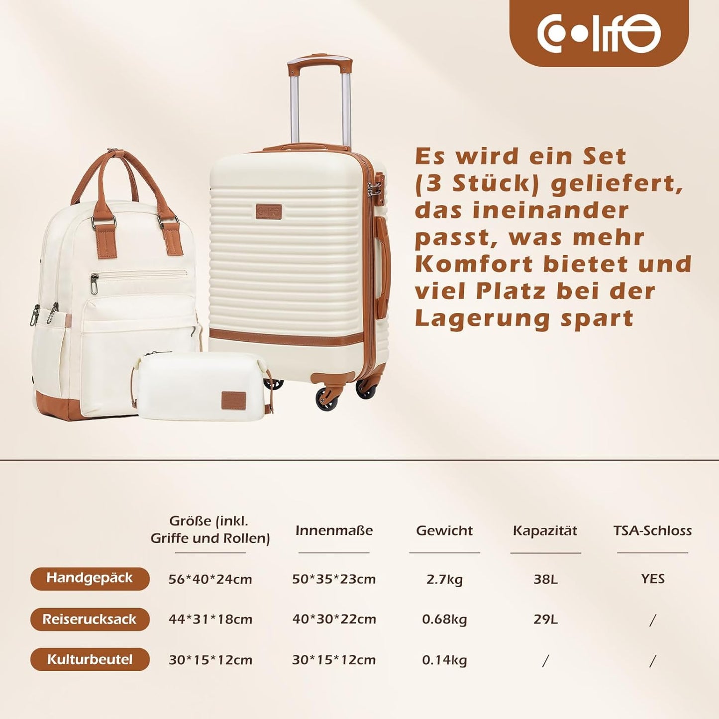 3-teiliges Handgepäckset: Hartschalenkoffer, Rucksack und Kulturbeutel, Handgepäck-Set 3tlg Blau/Braun