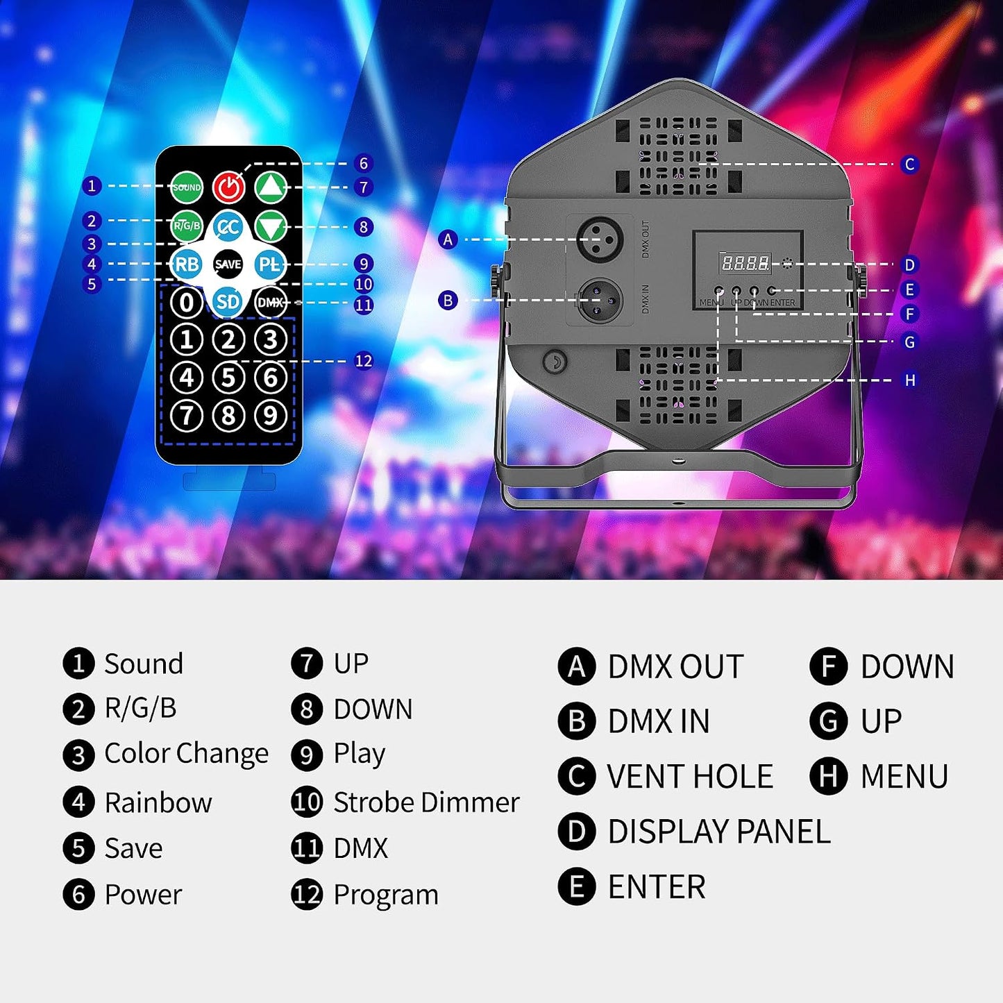 2er-Pack RGB-LED-PAR-Scheinwerfer mit DMX512