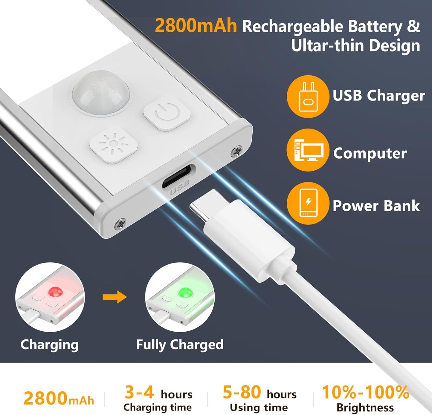 LED Unterbauleuchte mit Bewegungsmelder, Warmweiß 41cm*2