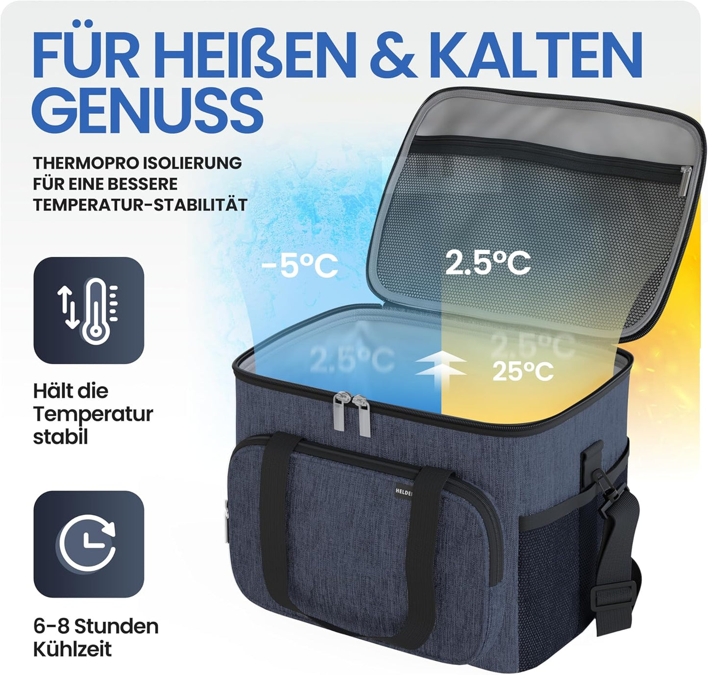 Faltbare Kühltasche mit integriertem Flaschenöffner, 10L (L29 x B20 x H22 cm) Navyblue