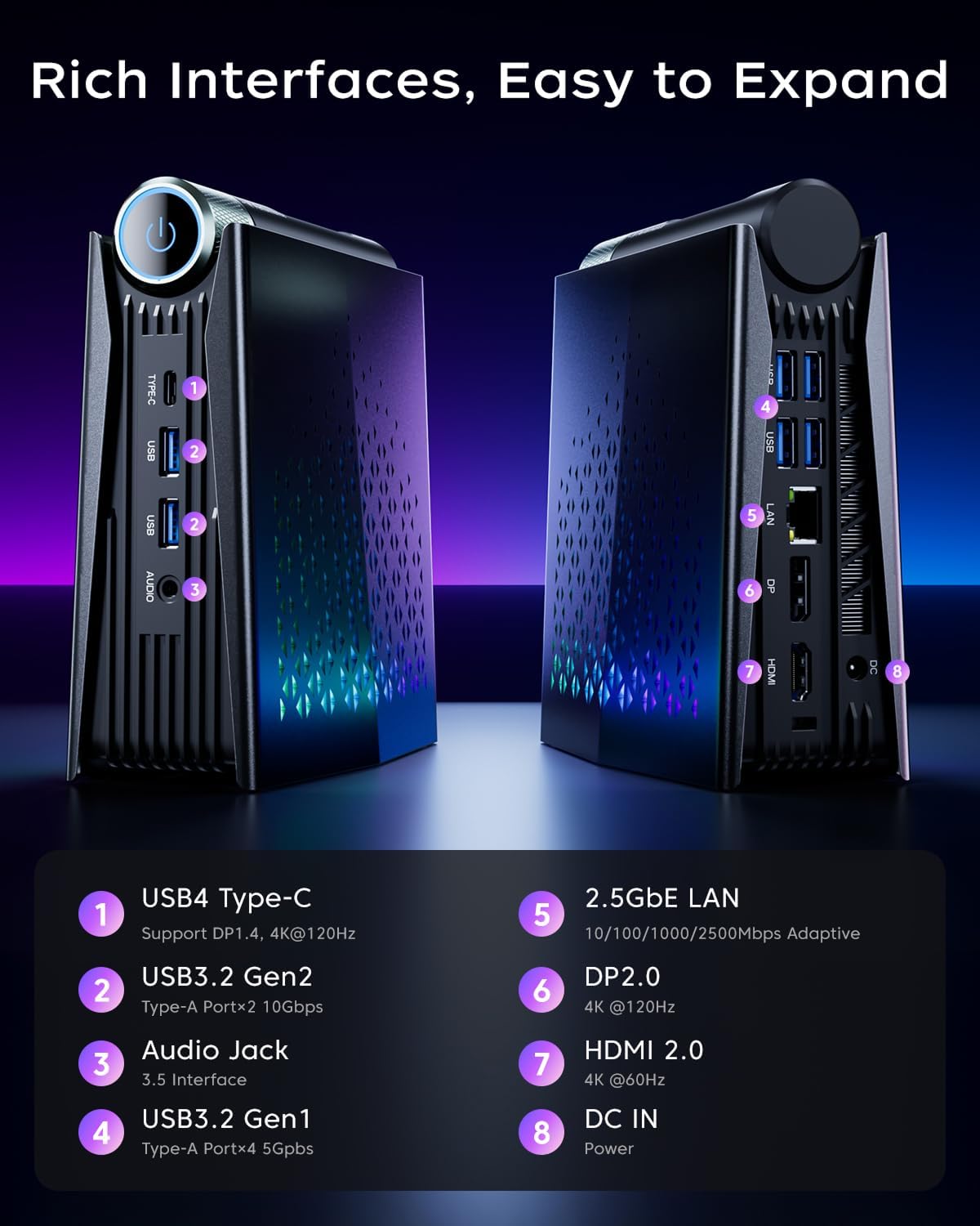 Mini PC S3A mit Ryzen 7 8745HS, 3 Modi, WIFI6, Ryzen 7 8745HS 32+1TB