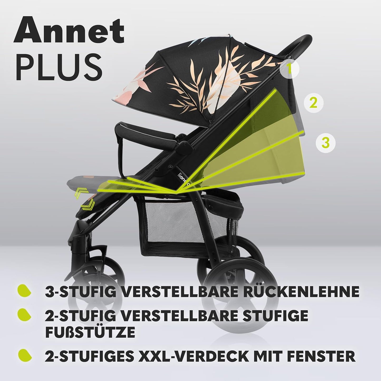 Annet Plus, Lovin, Plus