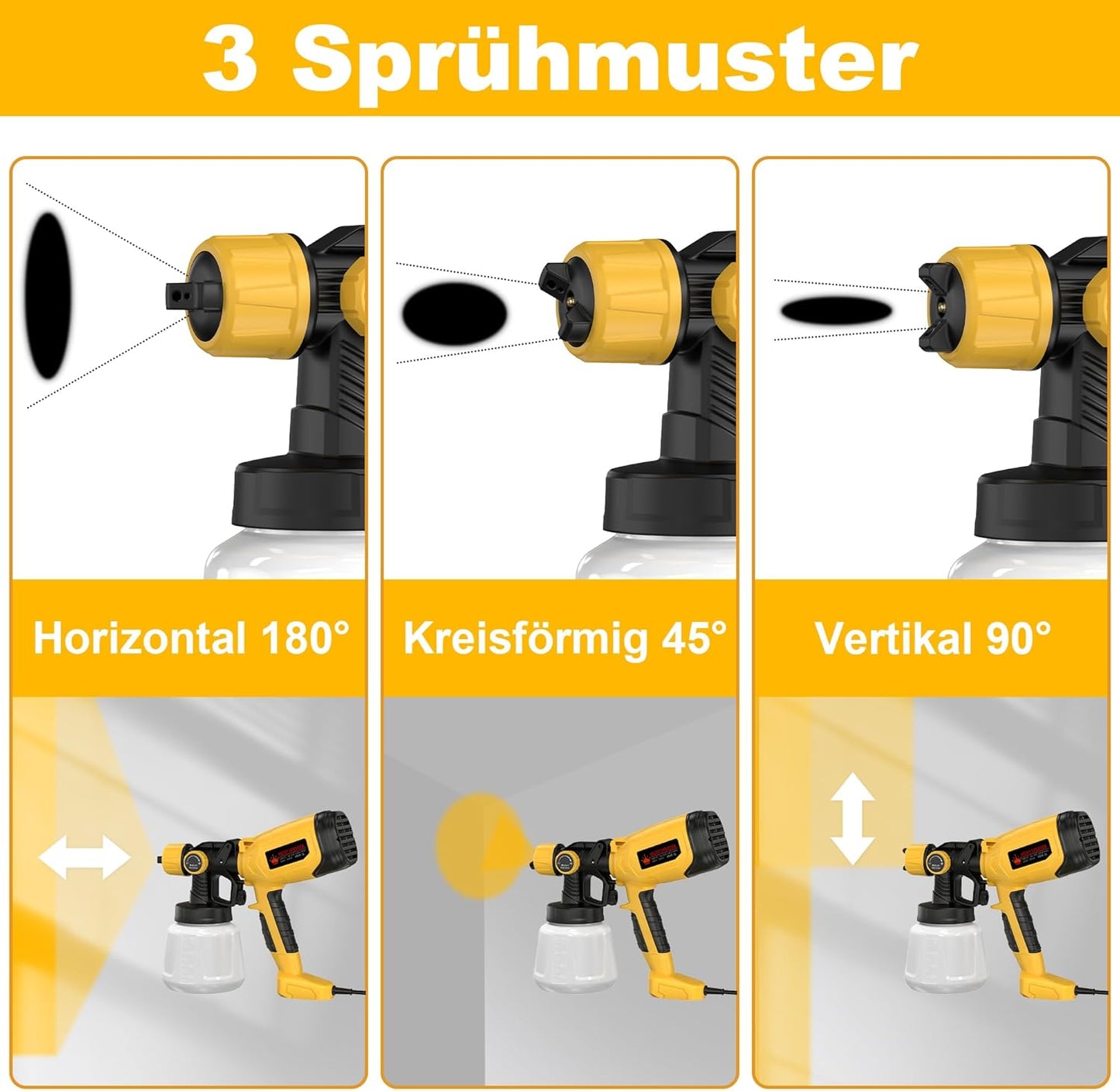 Farbsprühsystem mit 5 Düsen