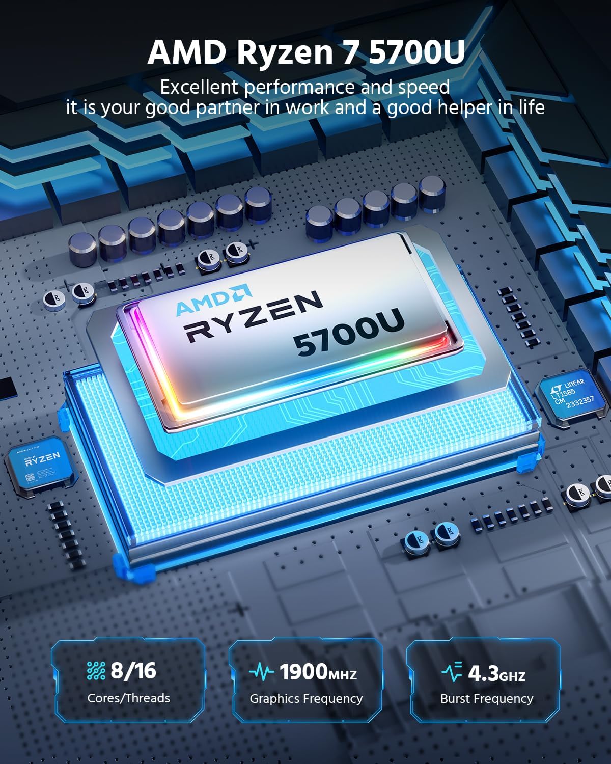 Mini PC mit Ryzen 7 5700U CPU