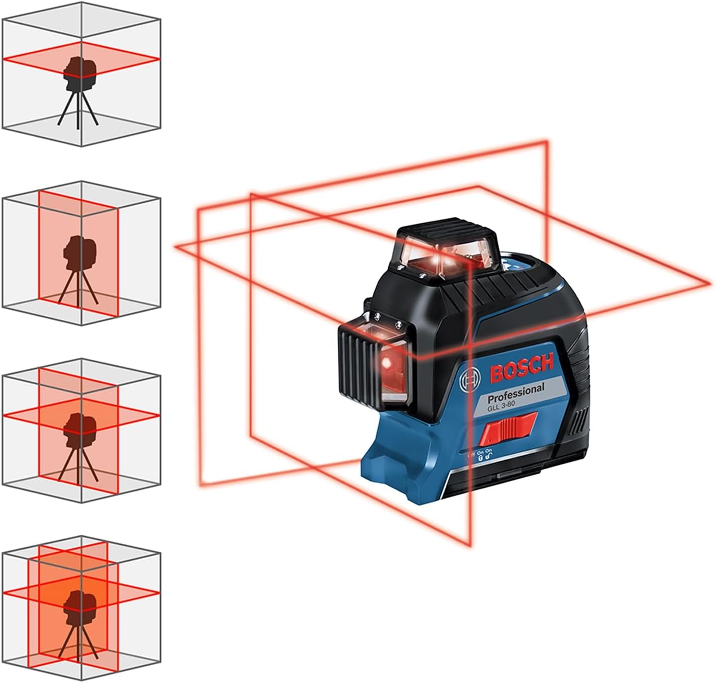 Linienlaser GLL 3-80, GLL 3-80