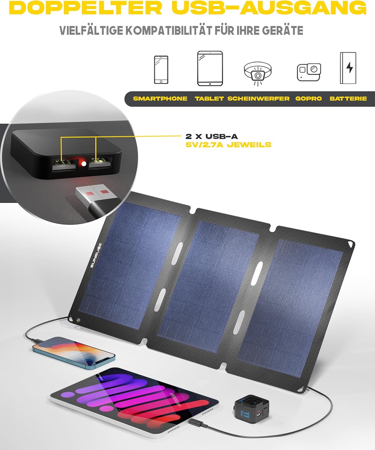 Faltbares Solarpanel Fusion Flex 18, Large Schwarz