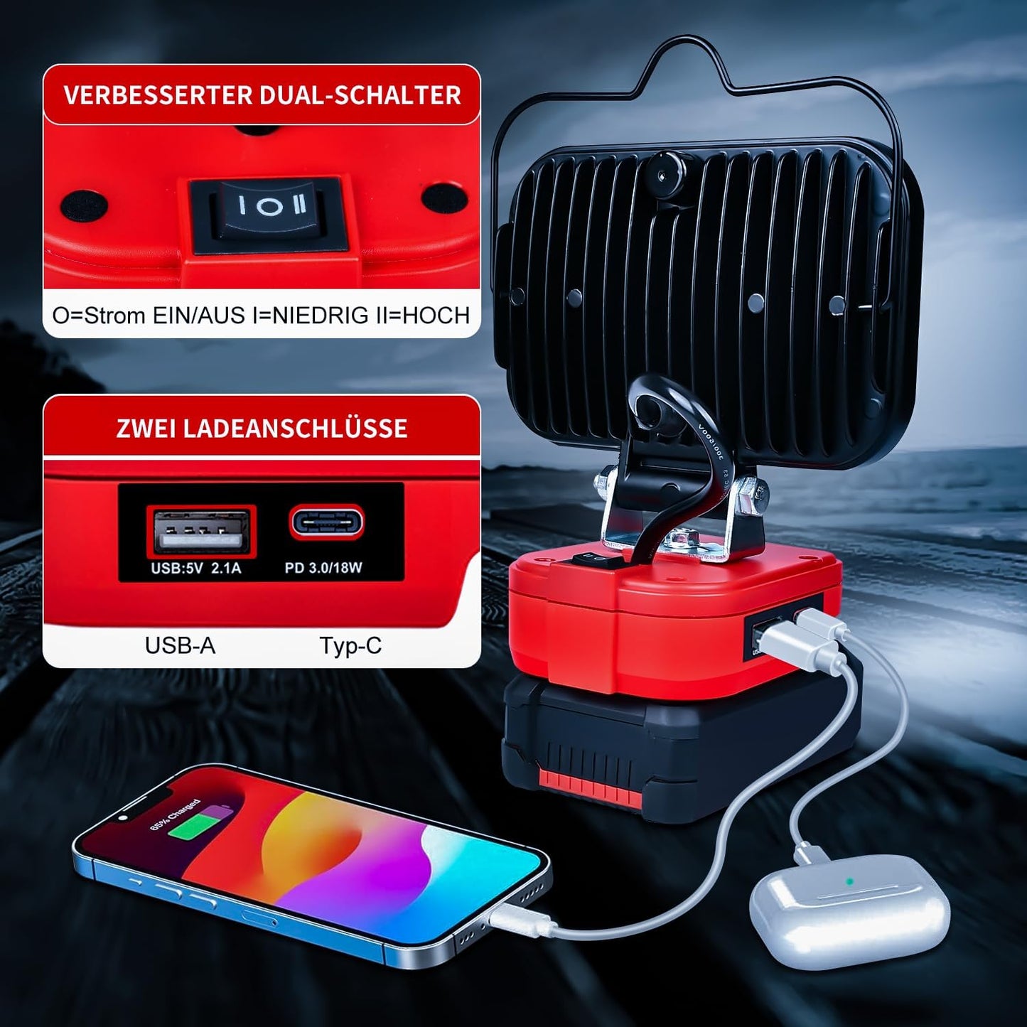 LED Arbeitsleuchte für Power X-Change 18V