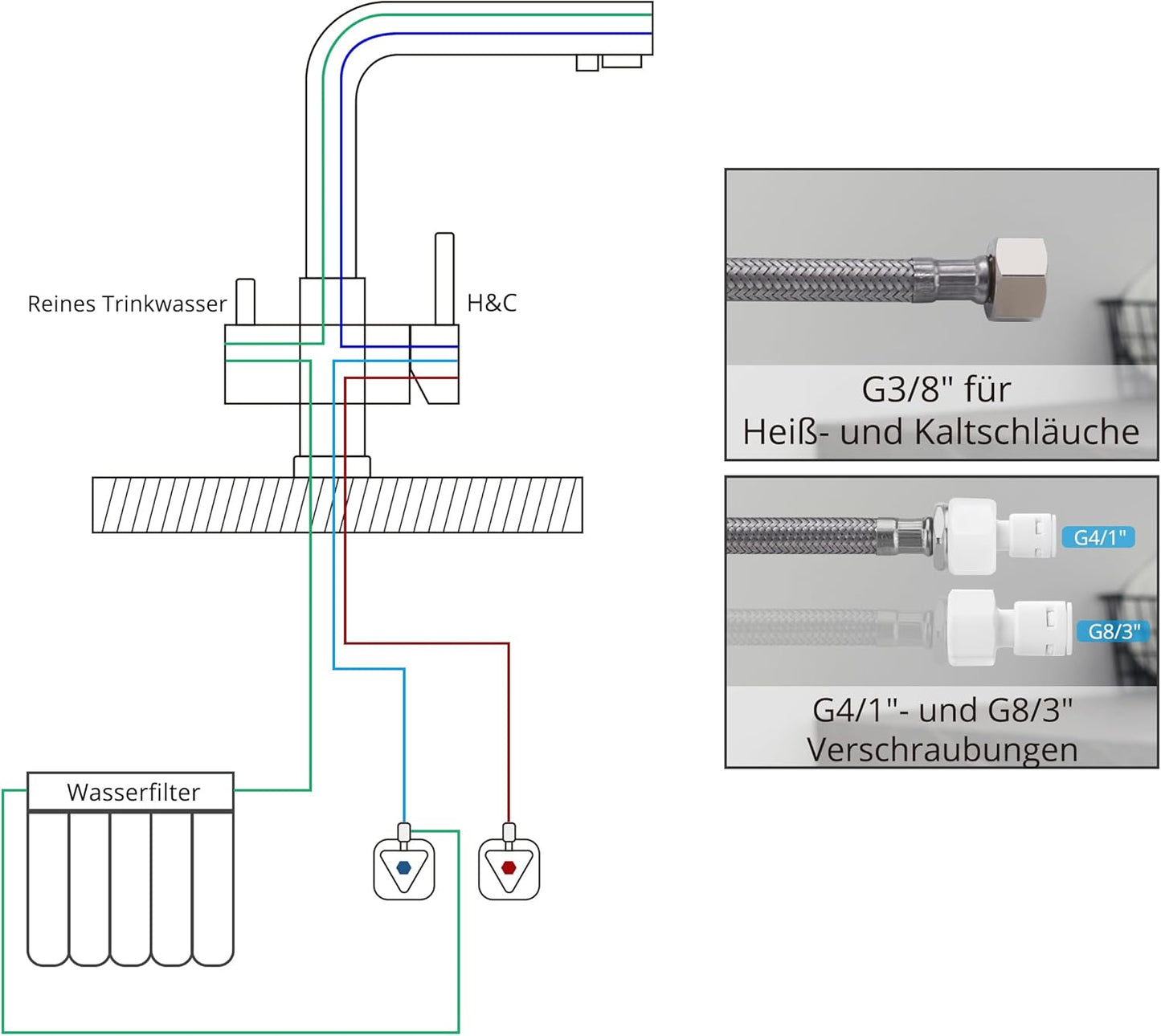 3-Wege Küchenarmatur mit Trinkwasserfunktion, Schwarz