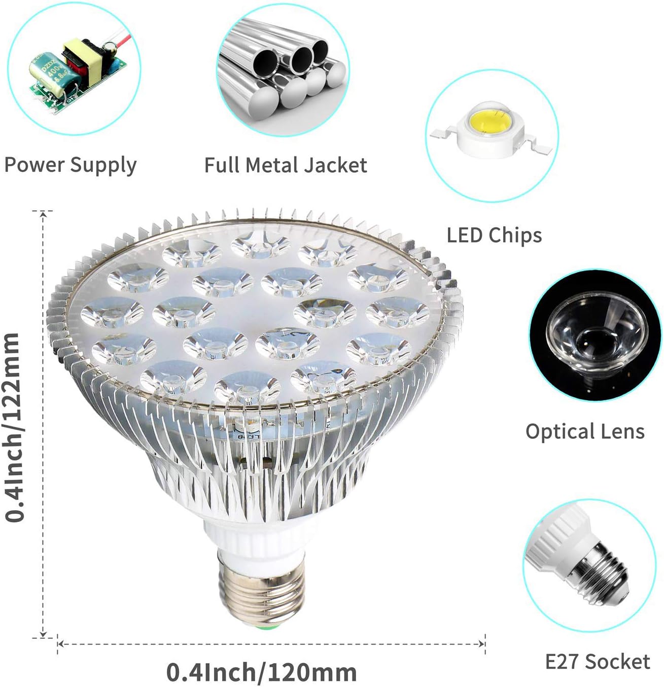 LED Pflanzenlampe E27, B-sonniges