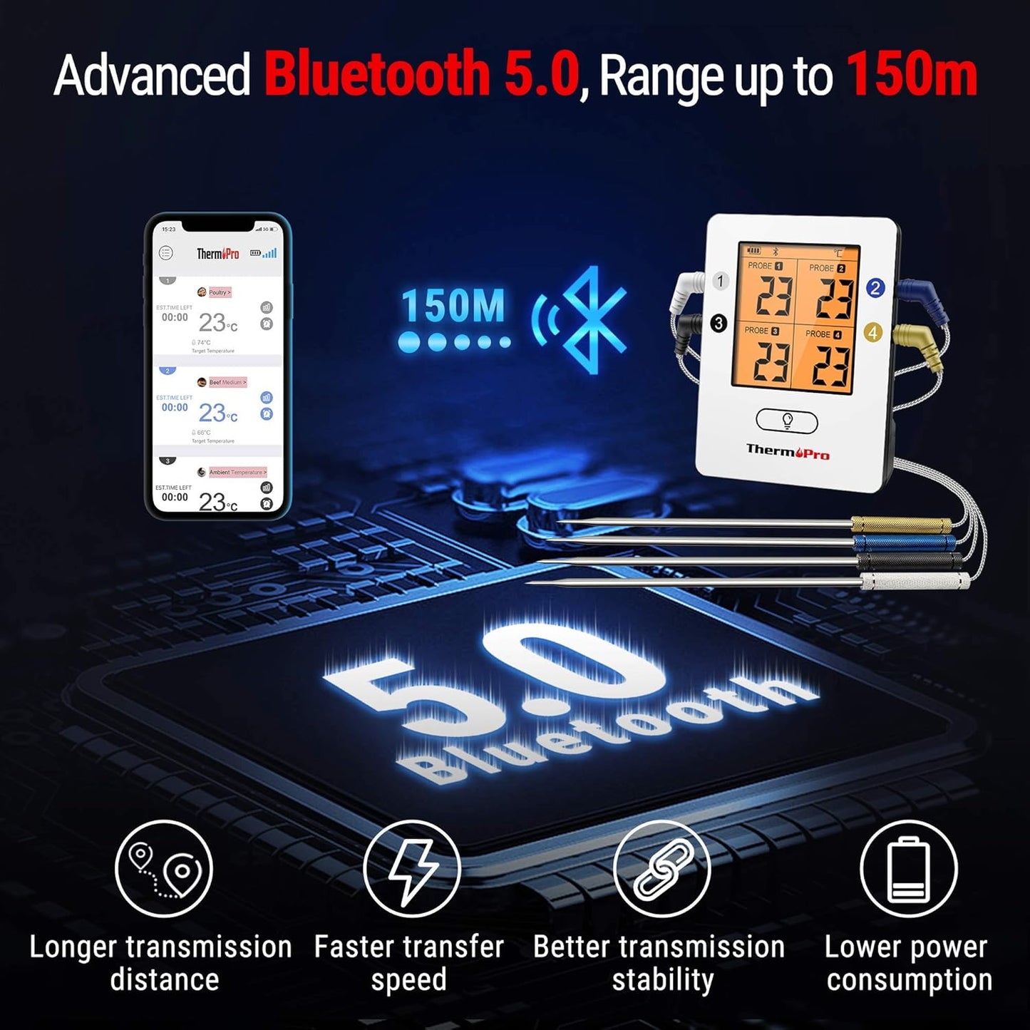 Bluetooth Bratenthermometer mit 4 Sonden, 4 Sonden