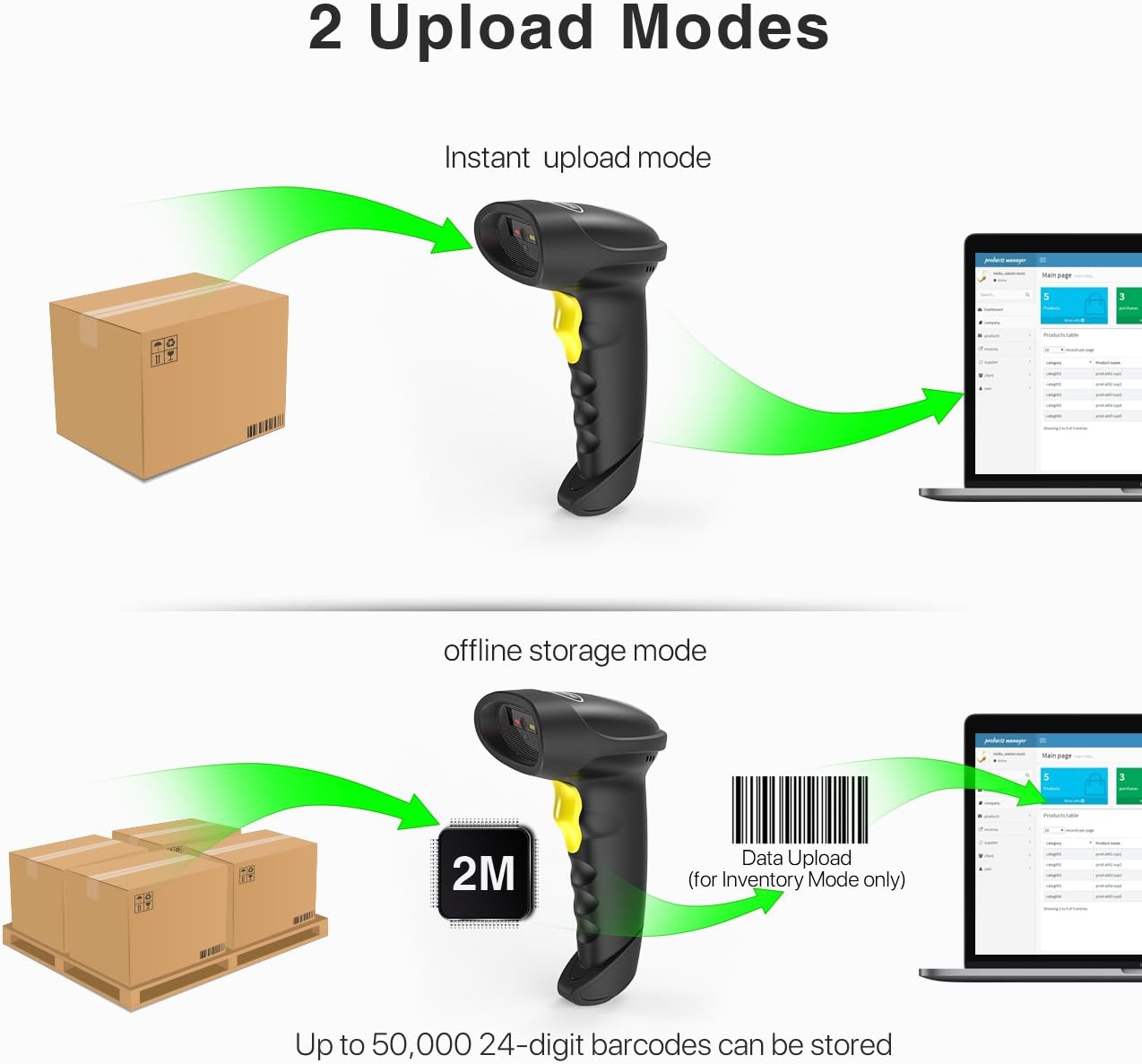 Barcode Scanner BCST-50 für 1D und 2D, 2D Bluetooth