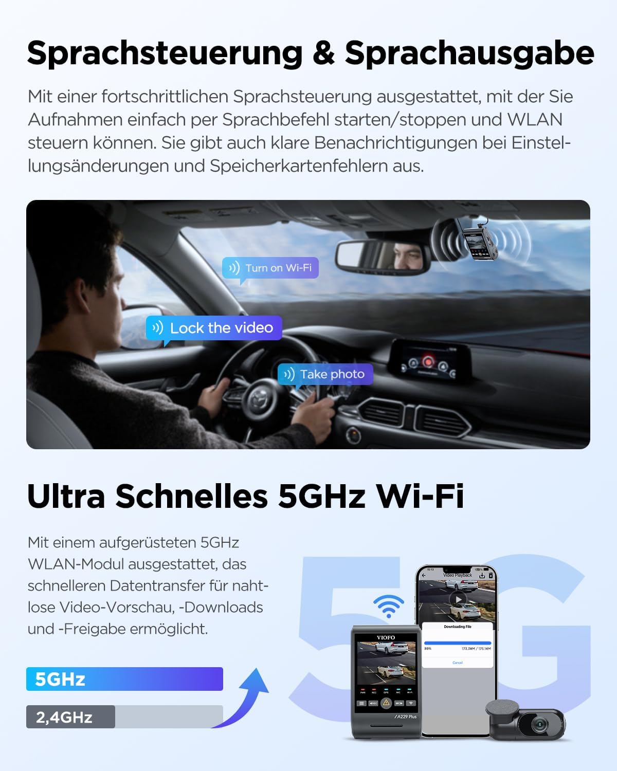 Dual Dashcam A229 Plus mit GPS und Sprachsteuerung, A229 Plus