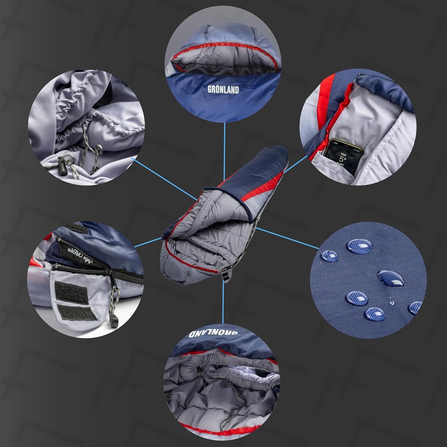 Mumienschlafsack Outdoor, Blau RV Rechts