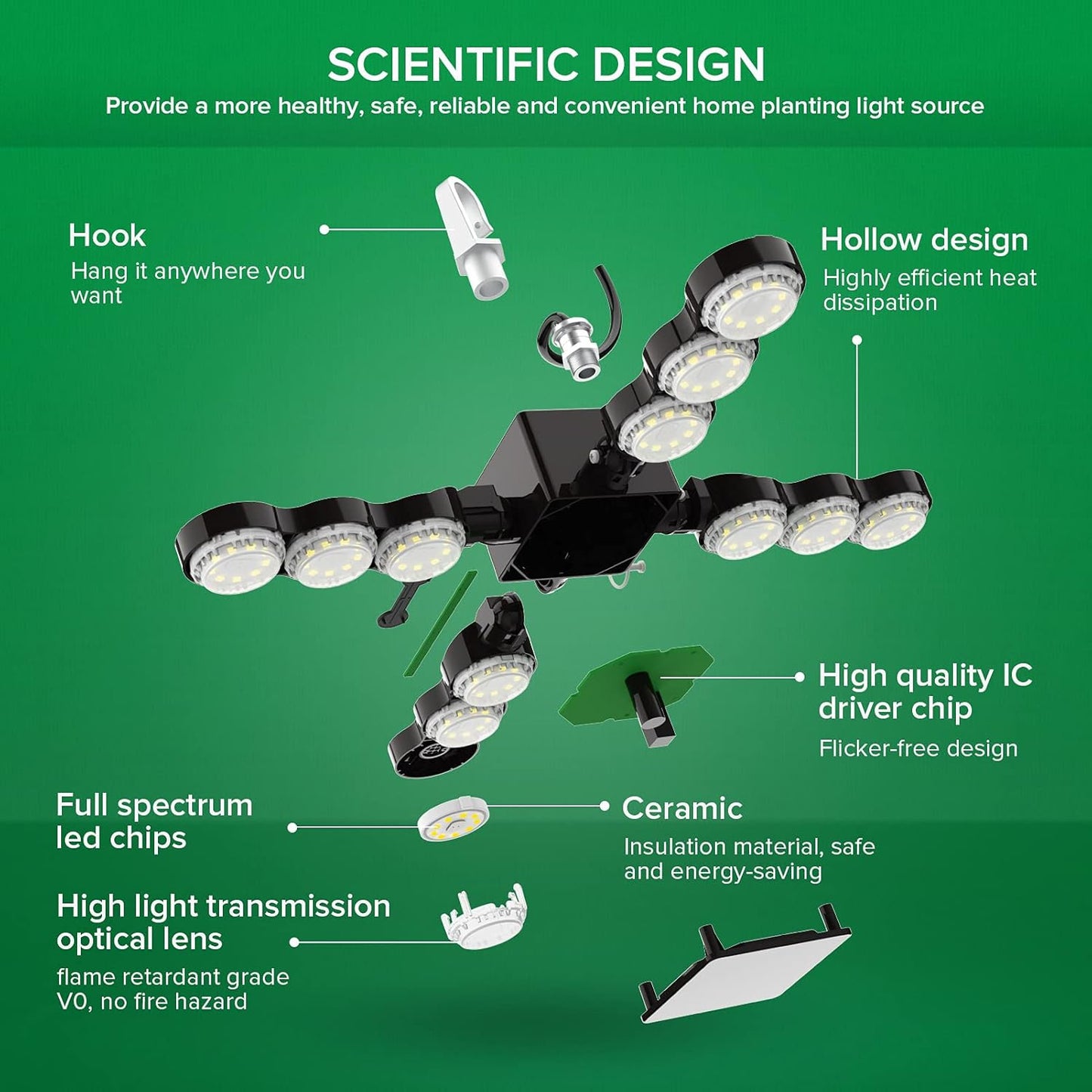 Pflanzenlampe LED Vollspektrum, 60W mit Haken