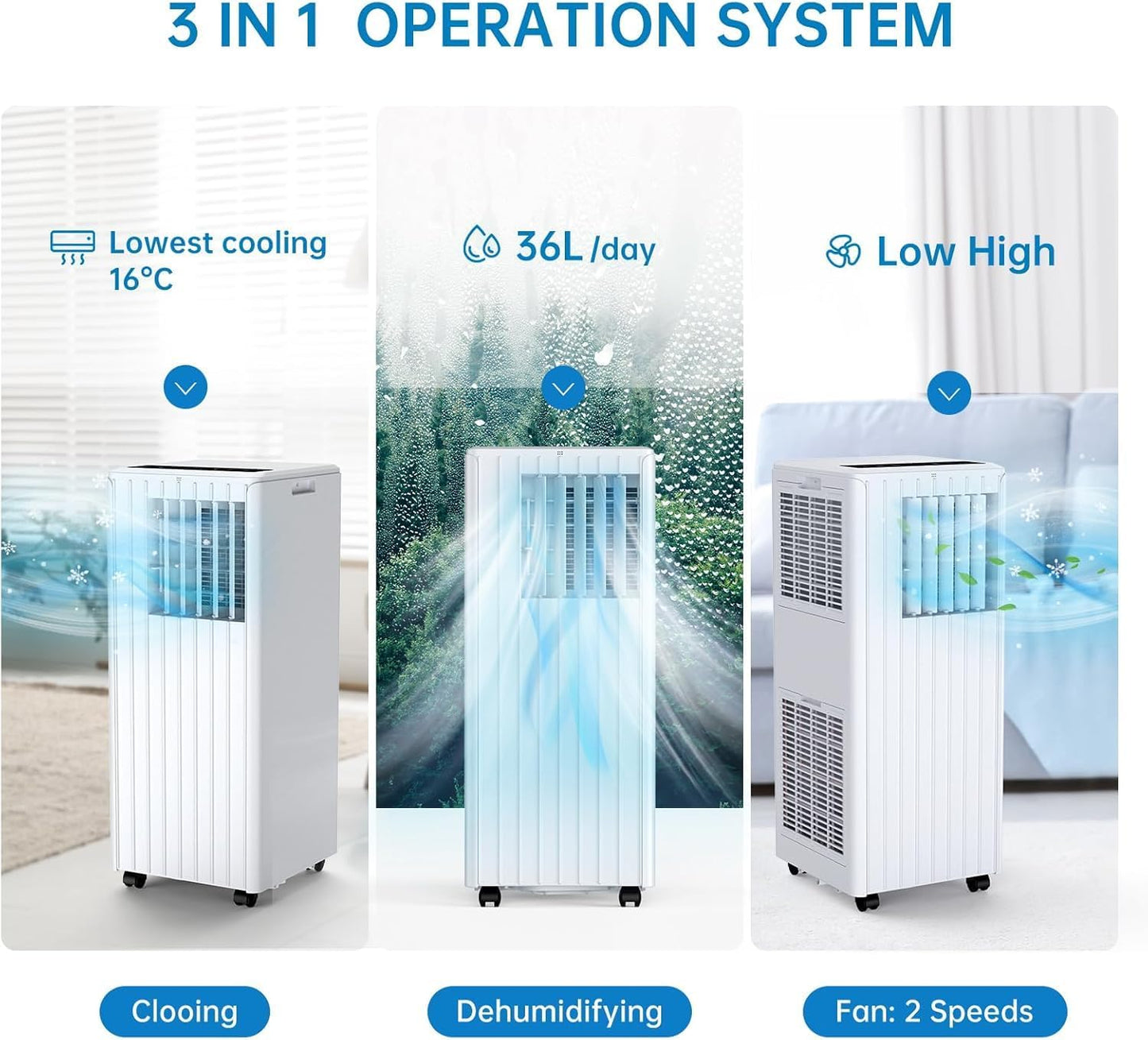 3-in-1 Mobilklimaanlage RXWAH mit Timer & Fernbedienung, Weiss 7000 BTU