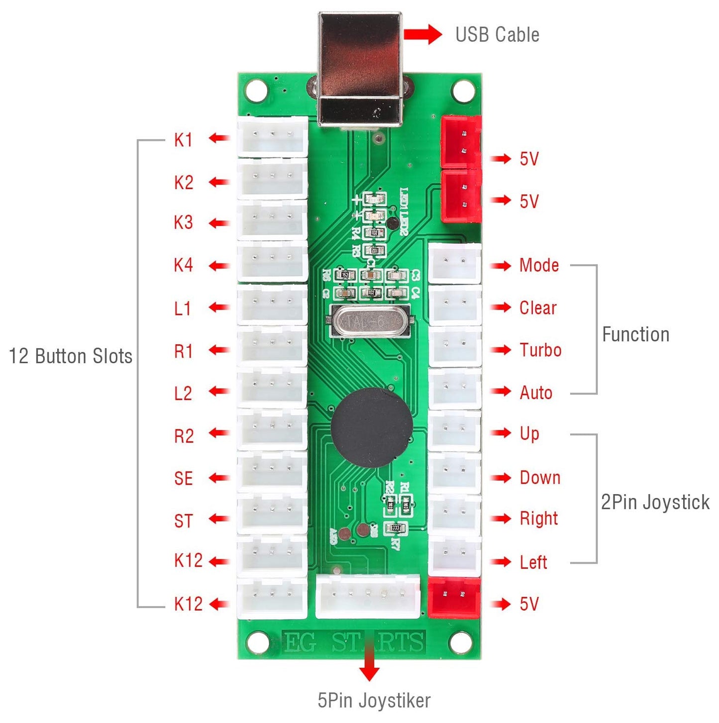 Arcade Joystick DIY-Set mit LED-Drucktasten, Blau - Grün Kit