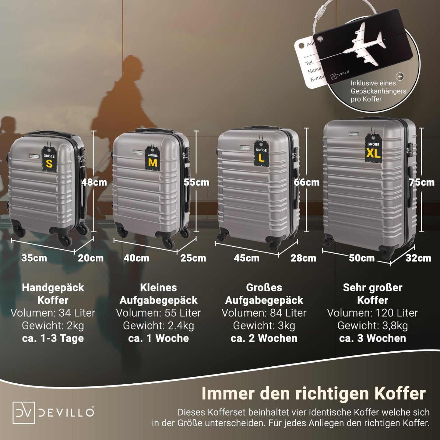 Hartschalenkofferset, Steel Symphony (Silber)