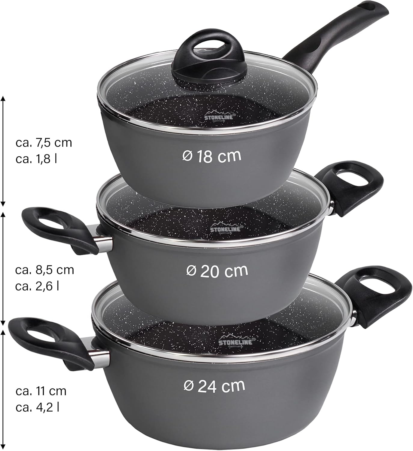 Kochgeschirr-Set mit Keramikbeschichtung (6-teilig) PFAS-frei, Grau 6-teilig