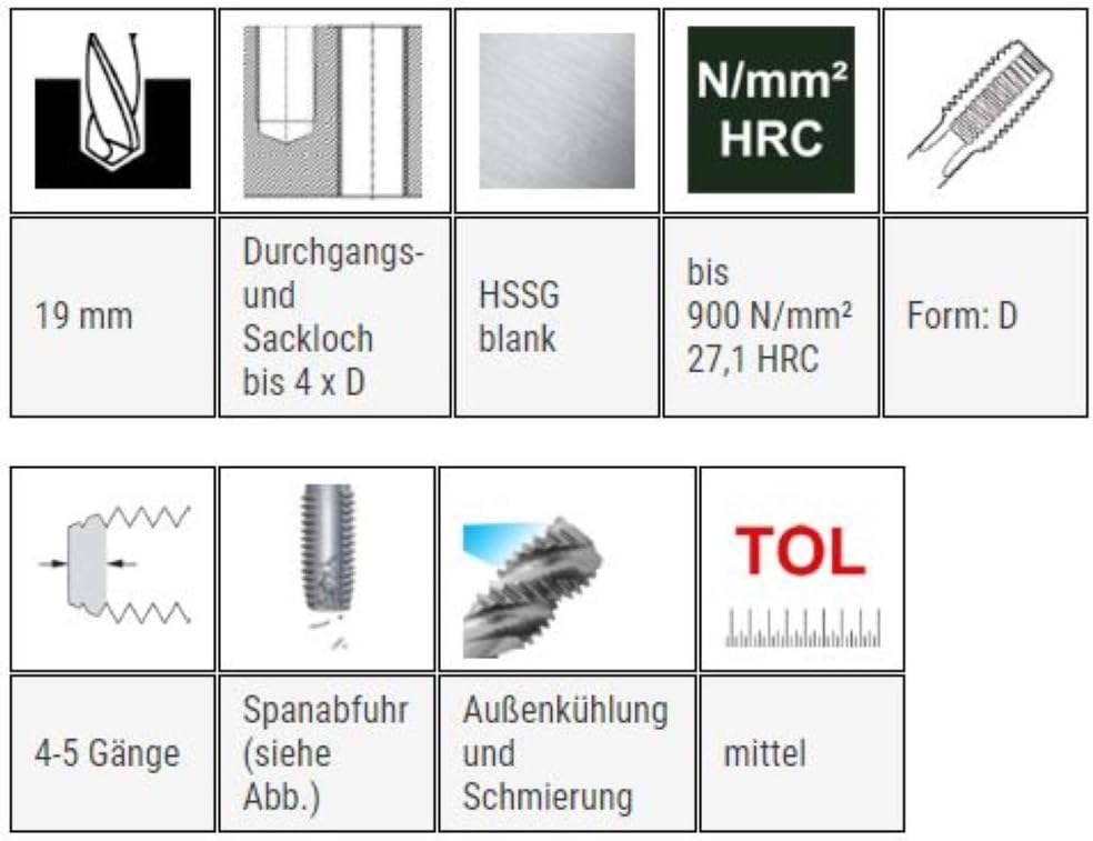 Einschnittgewindebohrer, G (BSP) 1/2x14