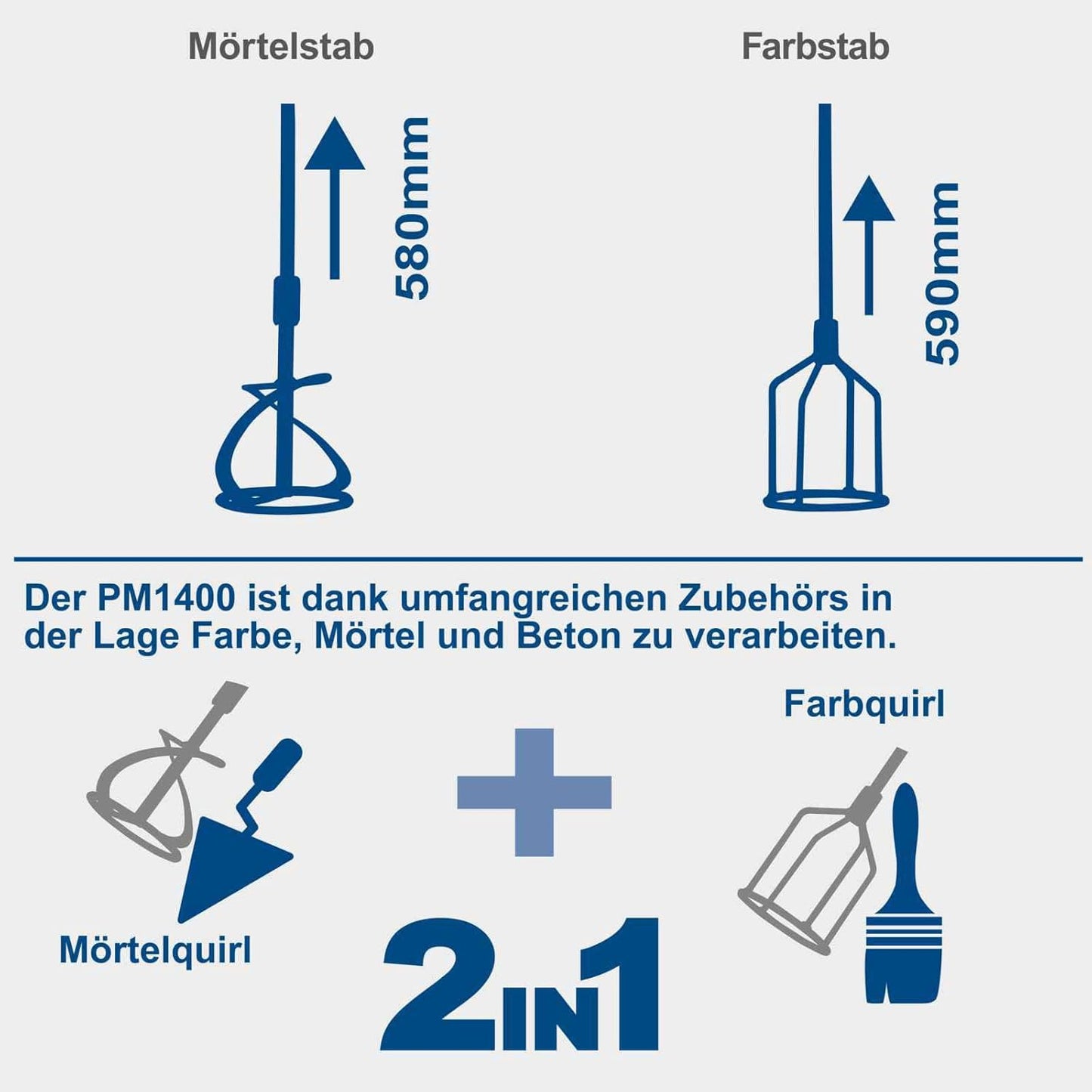Handrührwerk PM1400