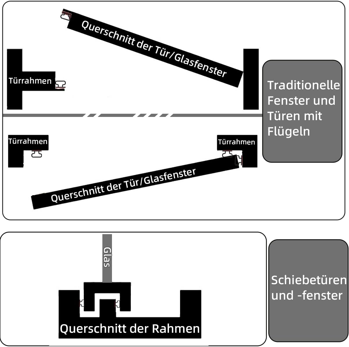 Selbstklebendes Türdichtungsband (15m), 15M Schwarz