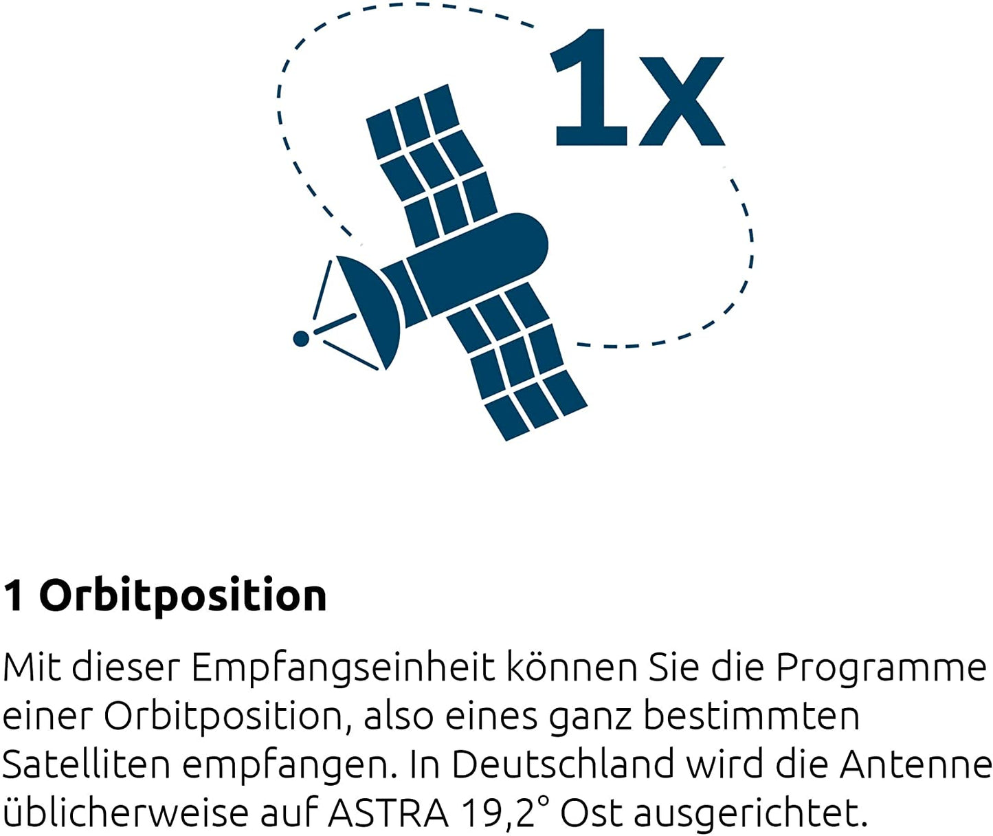 DIGIDISH 45, Sat-Spiegel, 2 Teilnehmer Grau