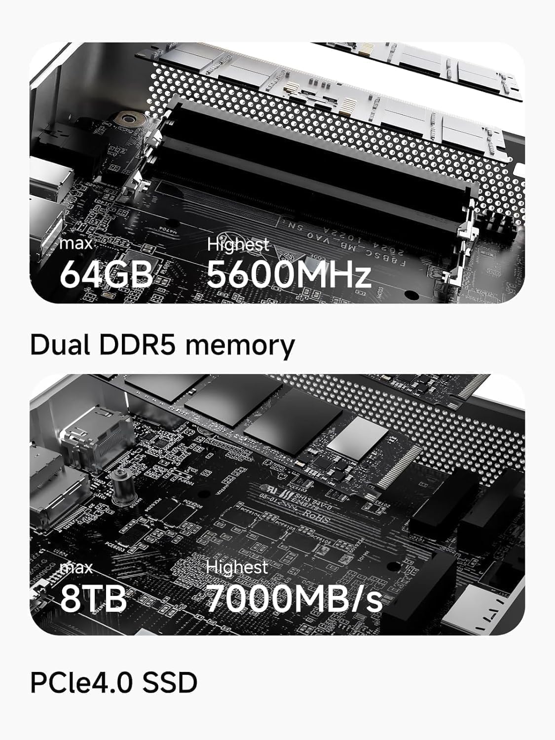 AI X1-255 Mini PC mit Ryzen 7 Prozessor, X1-255 32+1TB