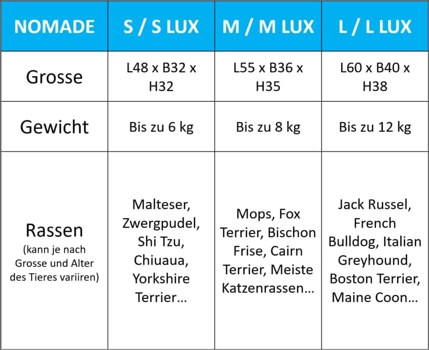 Transportbox für Katzen & kleine Hunde (55x36x35 cm), M Grau
