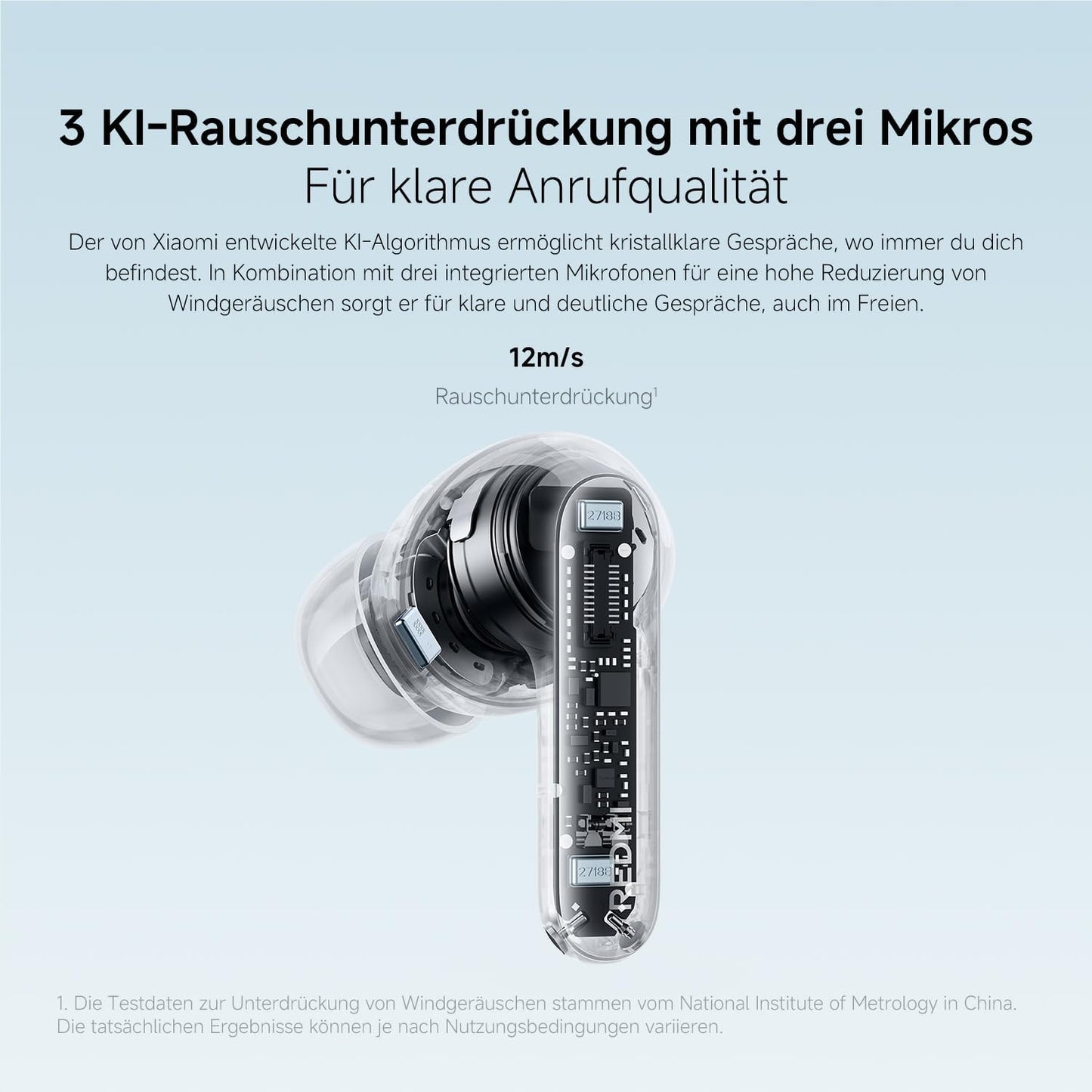 Redmi Buds 8 Pro True-Wireless-Kopfhörer mit Geräuschunterdrückung, REDMI Buds 8 Pro Black
