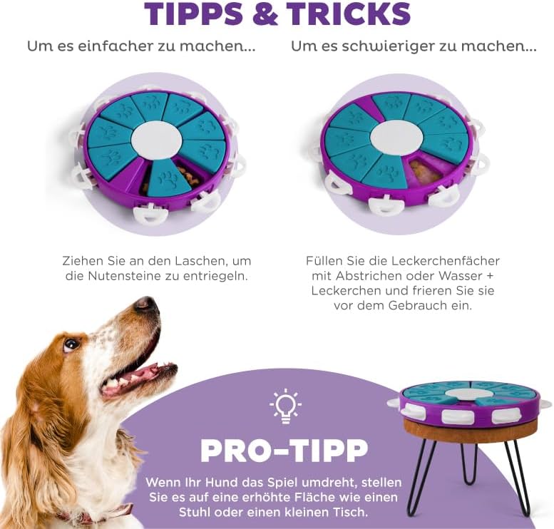Leckerli-Puzzle, Twister