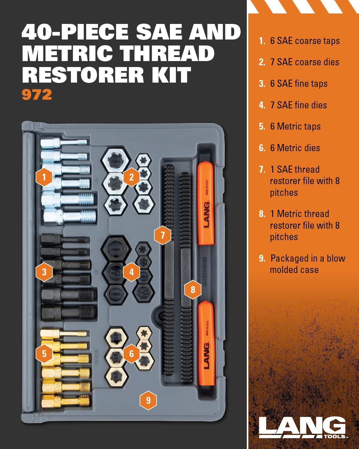 Reparaturset für Gewinde (40-teilig)