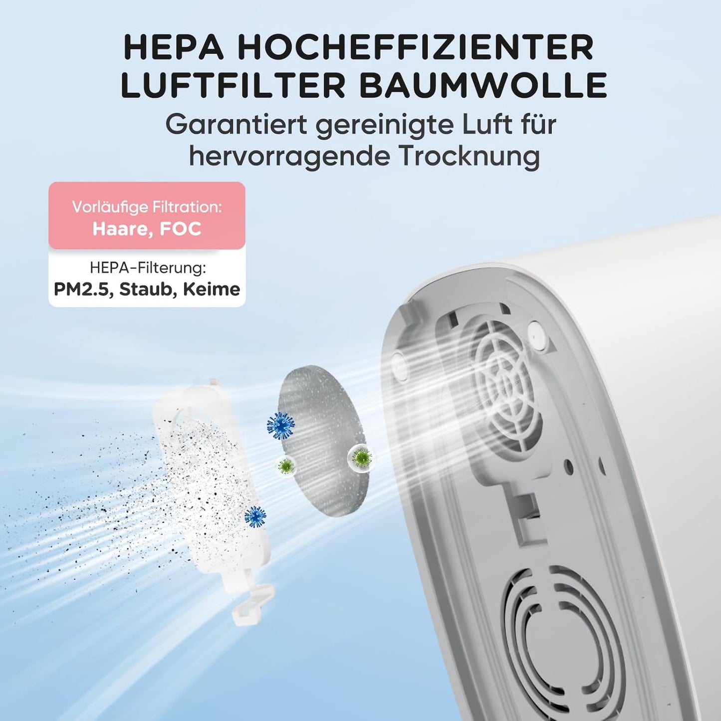 4-in-1 Babyflaschen-Sterilisator mit Trocknerfunktion