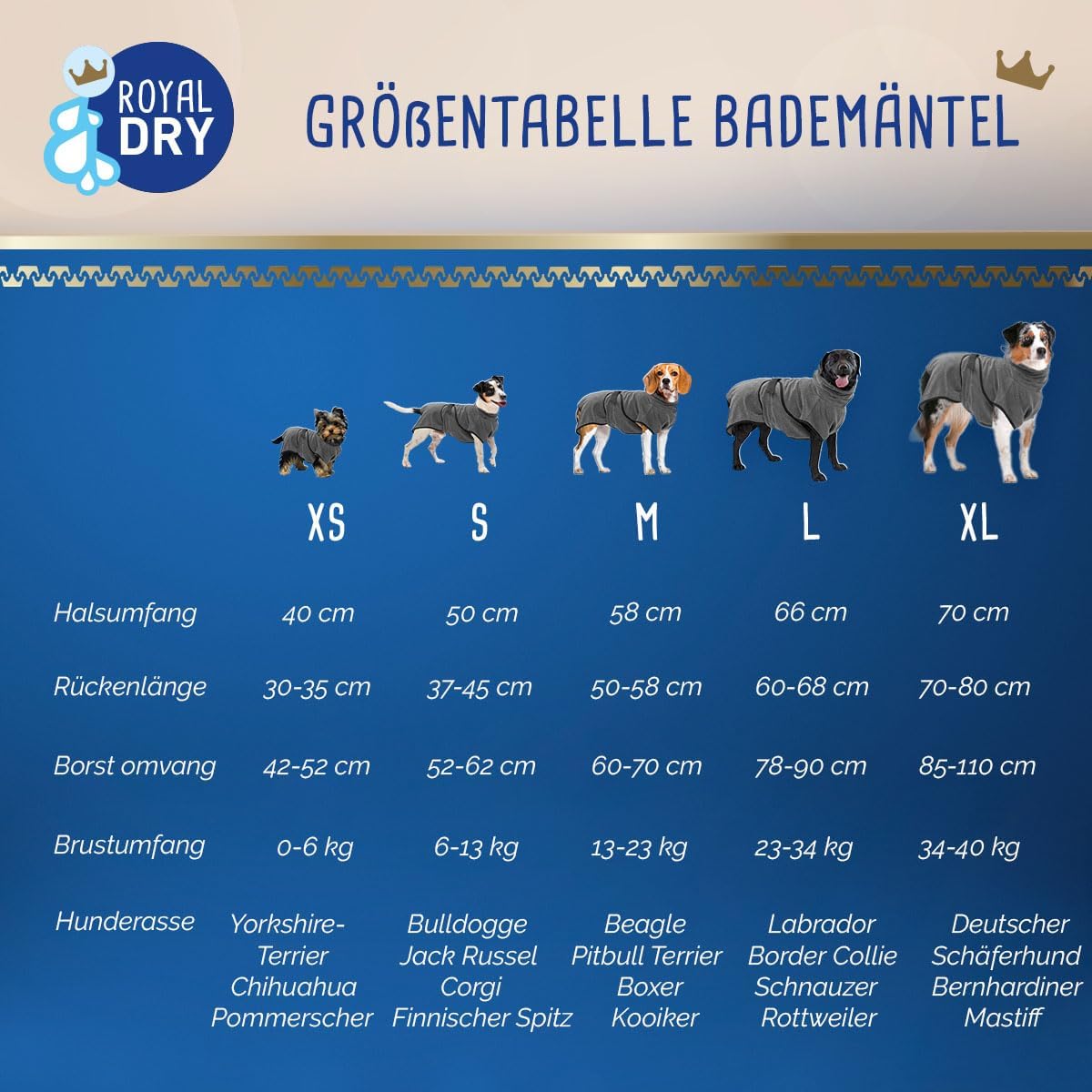 Schnelltrocknender Hundebademantel, XL