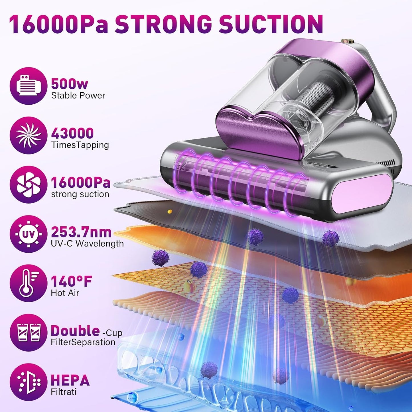 Milbensauger mit UV-Licht und Ultraschall, Purple