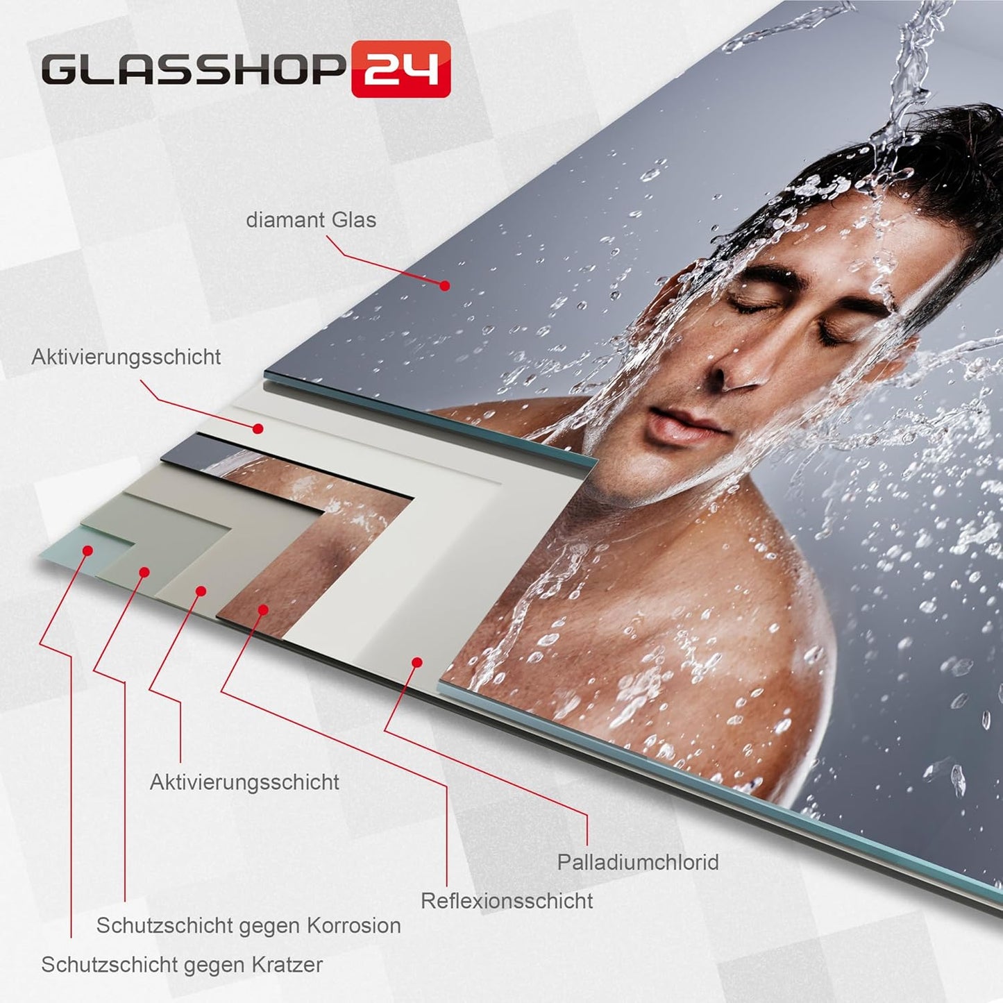 Badezimmerspiegel ohne Rahmen, Polierte Kante mit Befestigung 55L x 90B cm