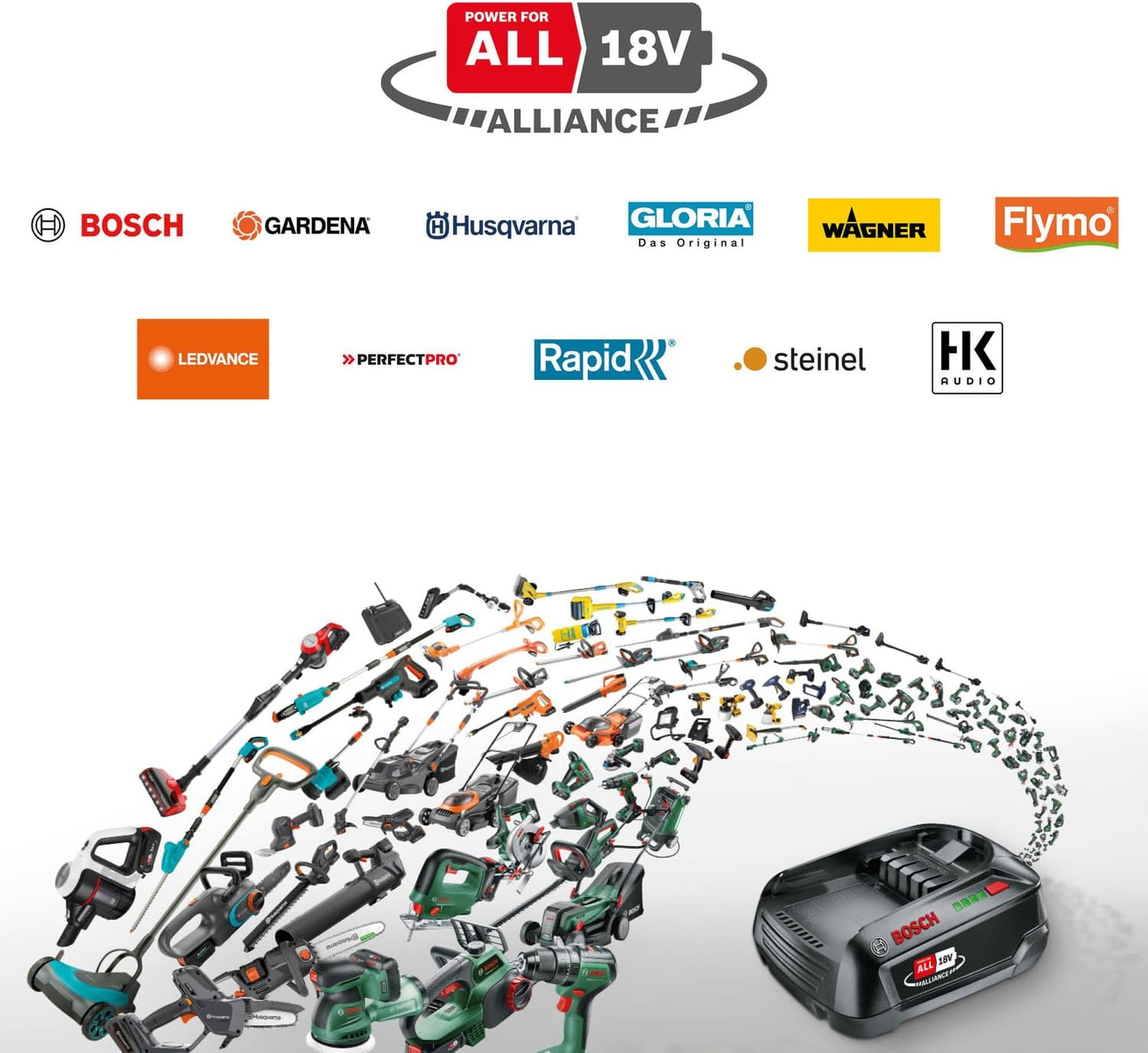 Akku-Mähroboter VisiMow 18V-100, 1 Akku + 1 Ladegerät + Ersatzmesser