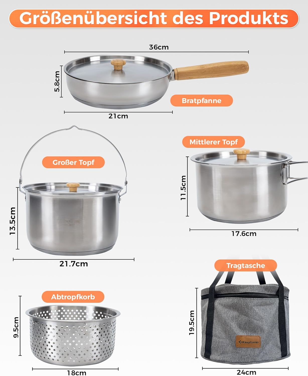 4-teiliges Camping-Kochgeschirr-Set, 4-teiliges set