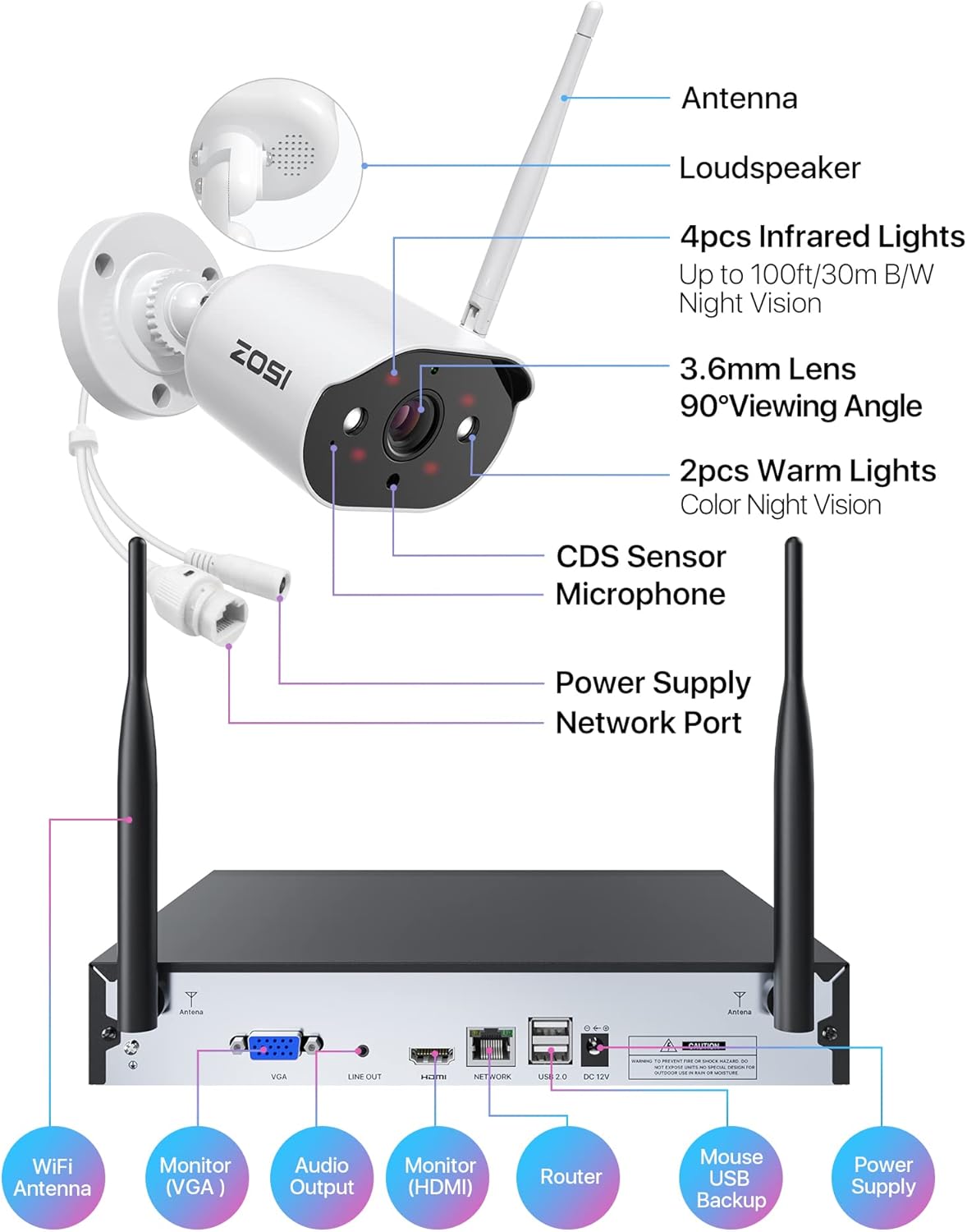 2K WLAN Überwachungskamera-Set mit NVR, 3MP Weiss