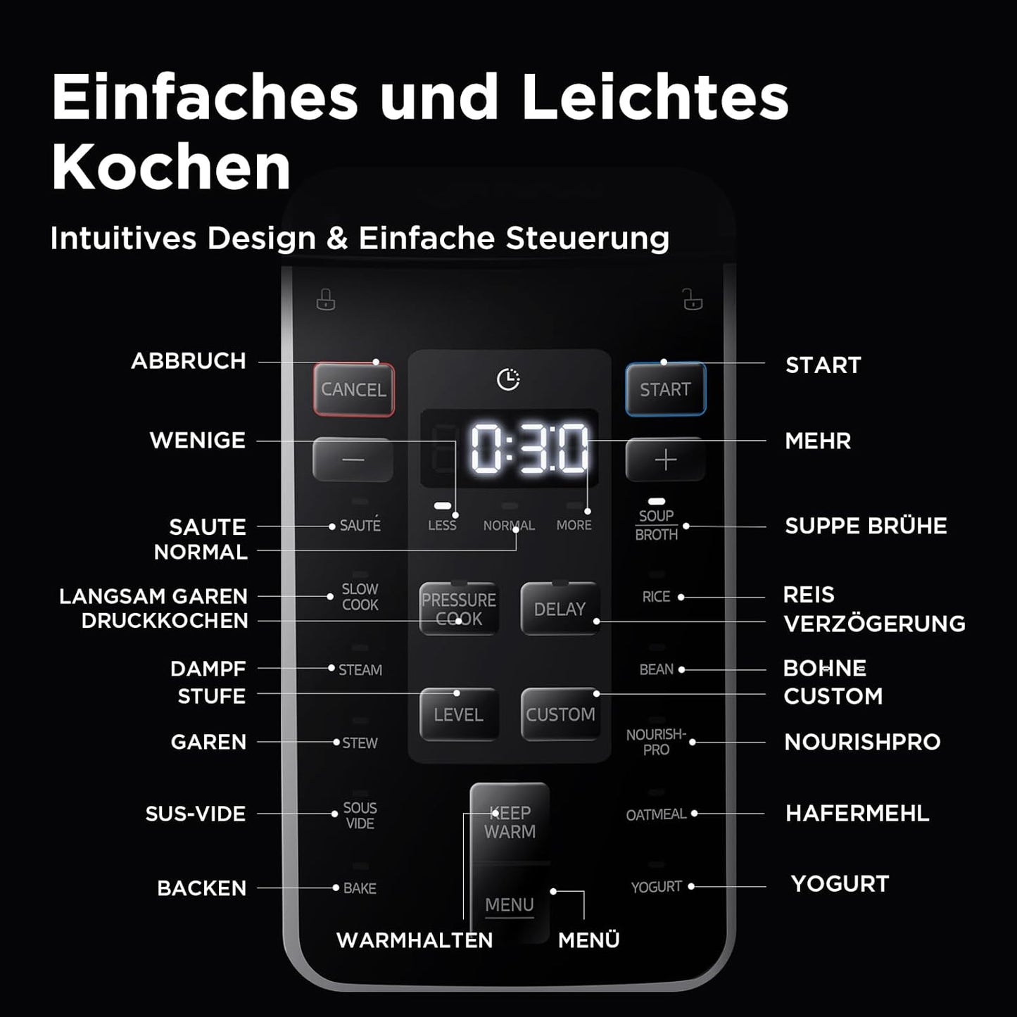 Elektrischer 9-in-1 Multikocher mit 14 Funktionen, 6 Liter ; Schwarz