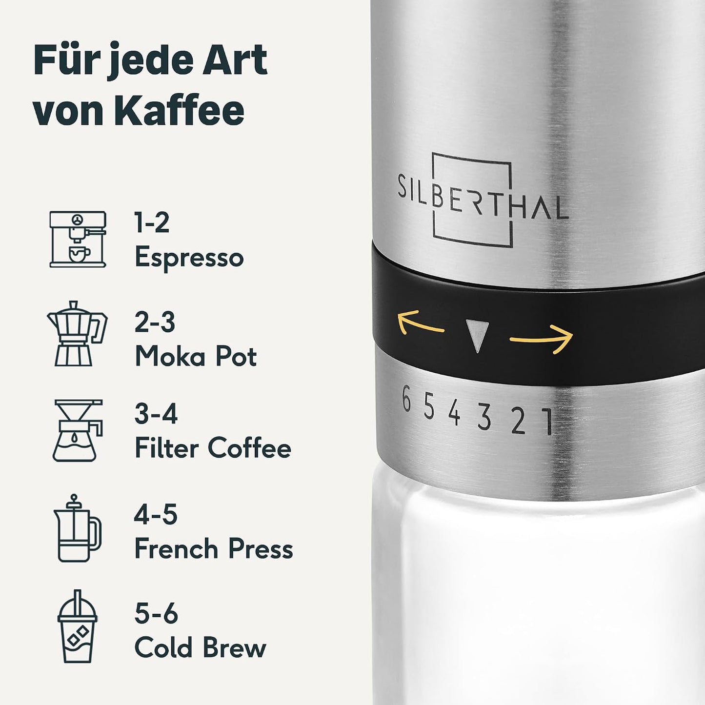 3-teiliges Geschenkset mit Espressokocher, Kaffeemühle & Milchaufschäumer, Spar-set 3er Set | Espresso Set
