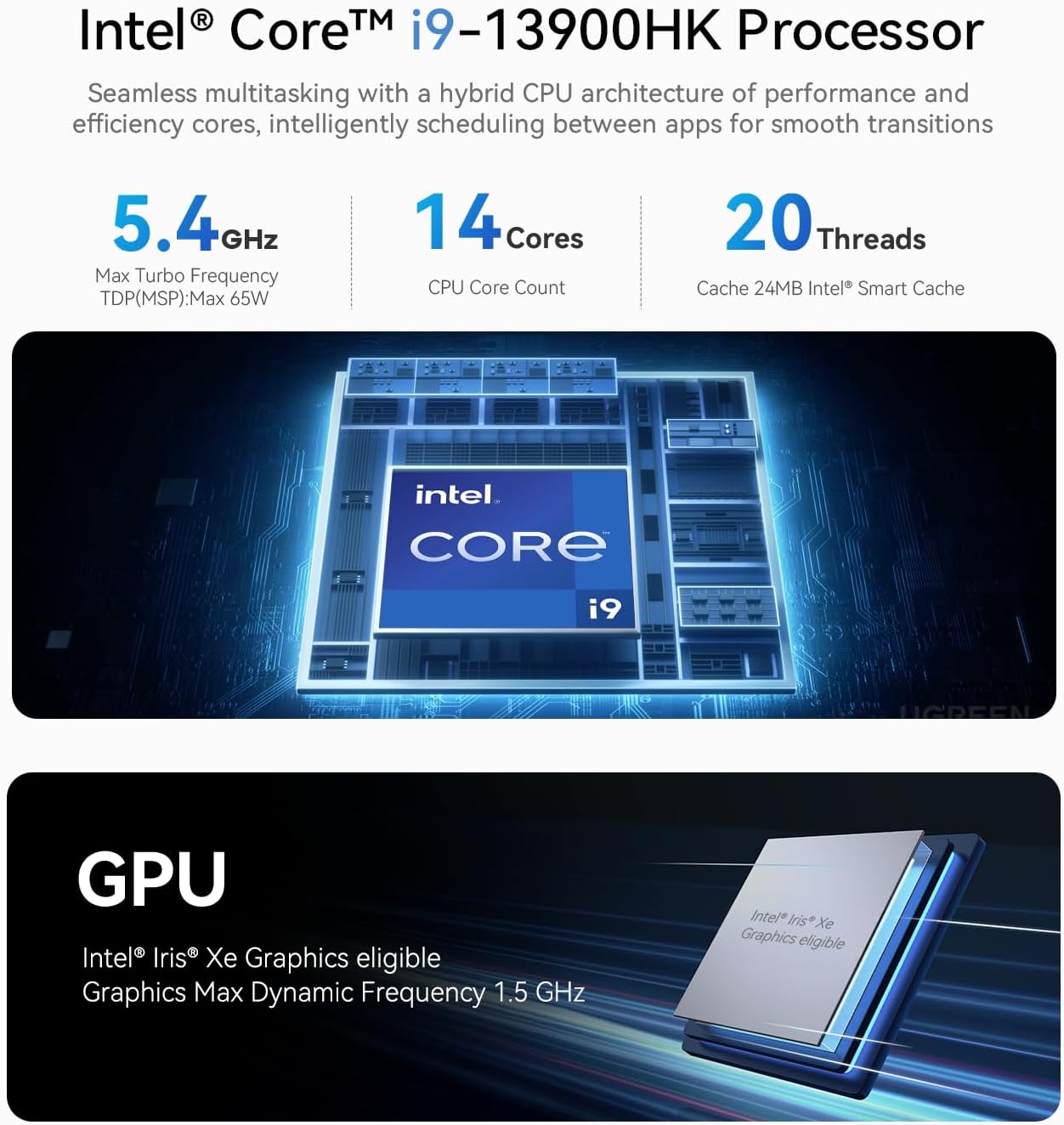Ultra Mini PC mit Intel Core i9, GTi13 13900HK/64G/2T
