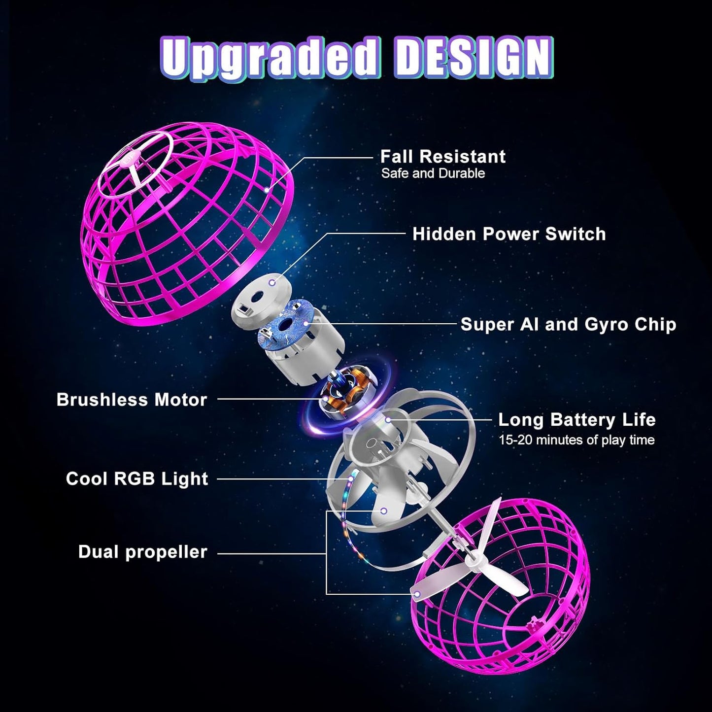 Fliegender Ball mit LED-Hover Spinner Toy, Lila