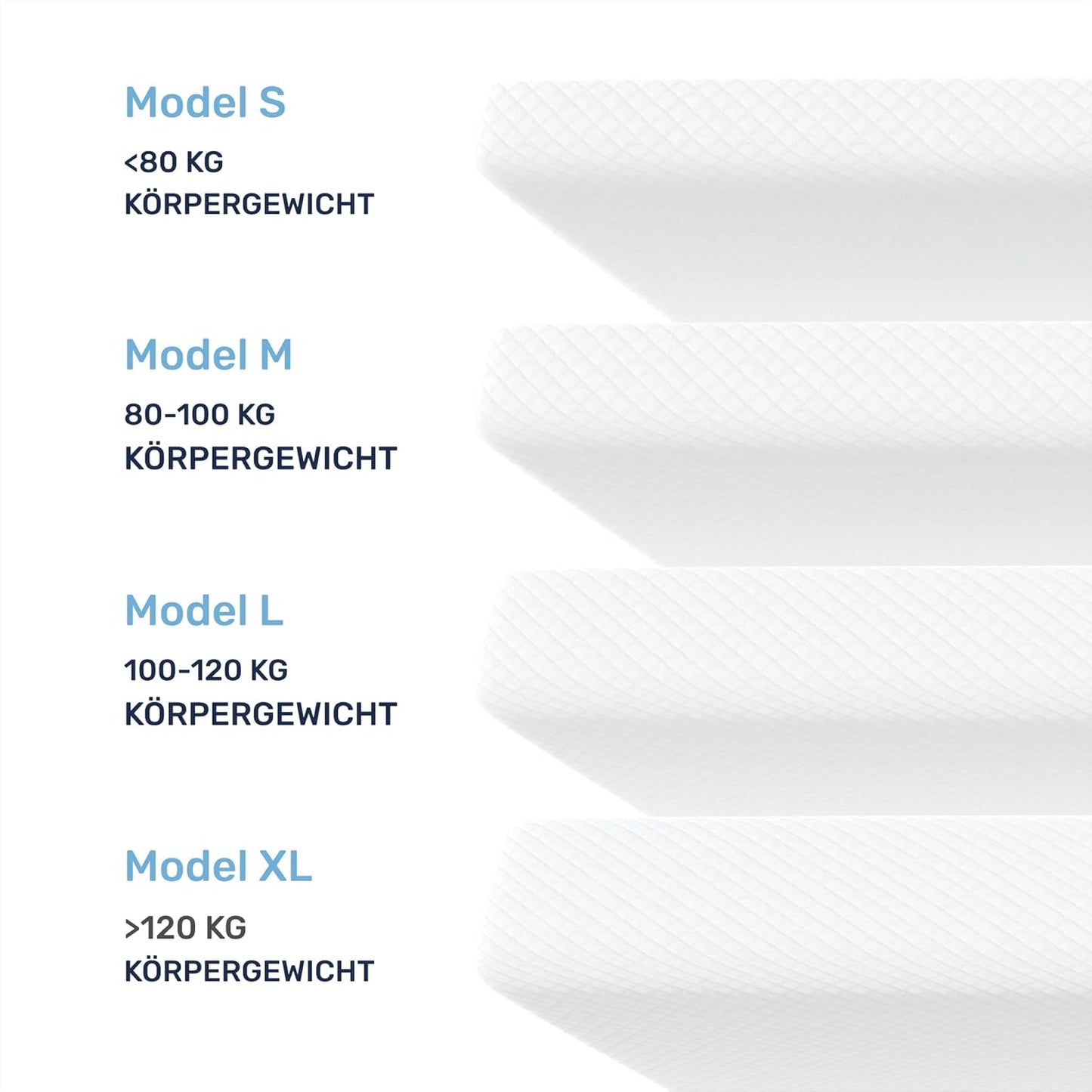 Viscoelastischer Matratzentopper (135x190cm), 135x190cm Model S - bis 80kg