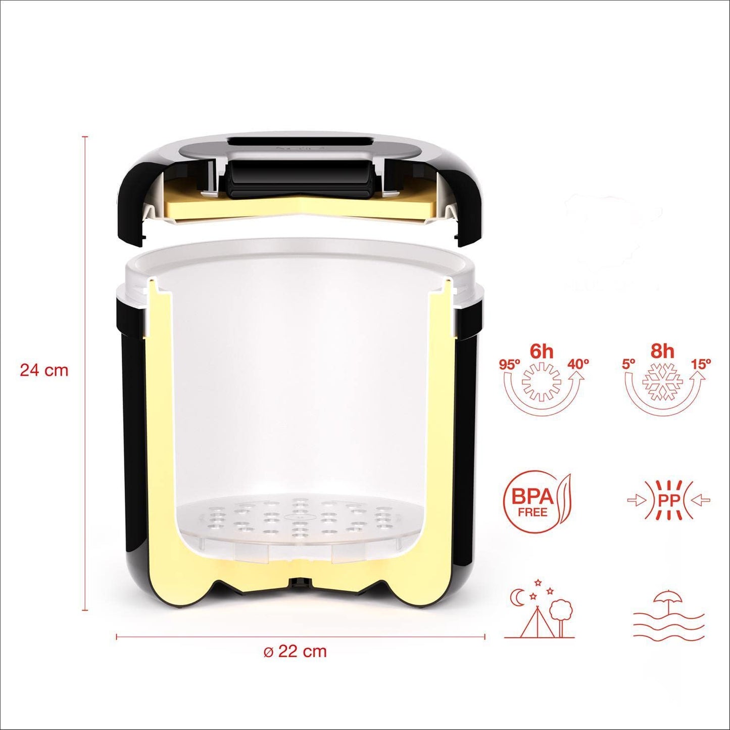 Eisbehälter, 4L, 1 Pack