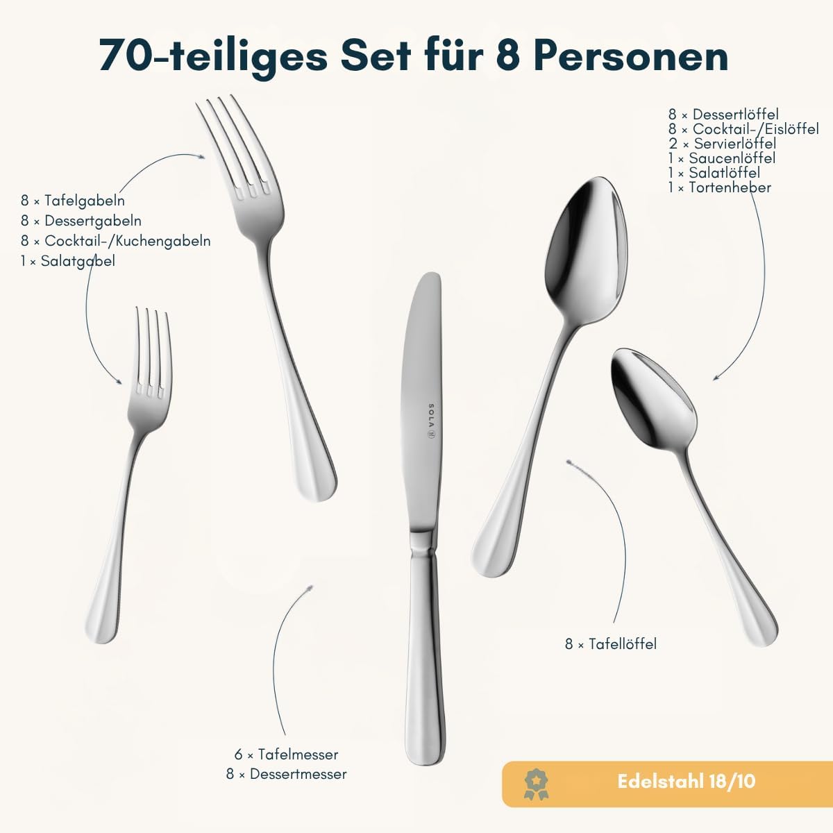 Essbesteck-Set Hollands Glad für 8 Personen, 8 Personen - 70 Teile Silberfarben